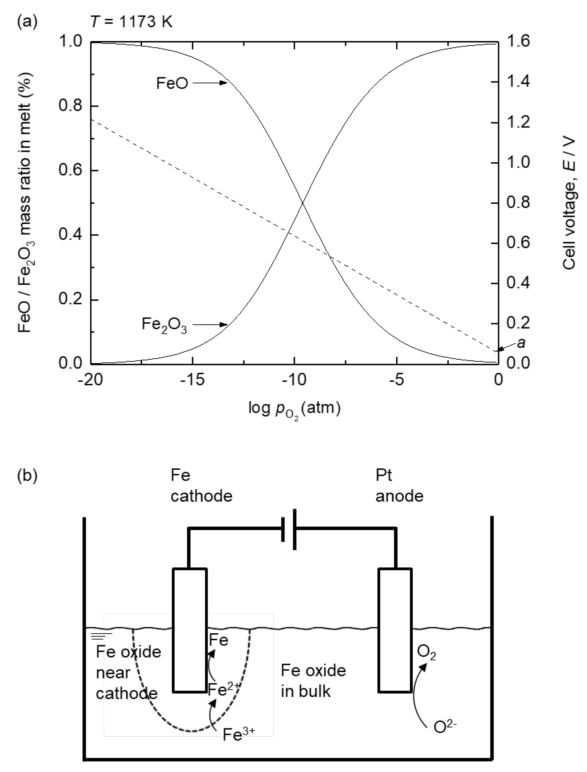Preprints 170359 g006