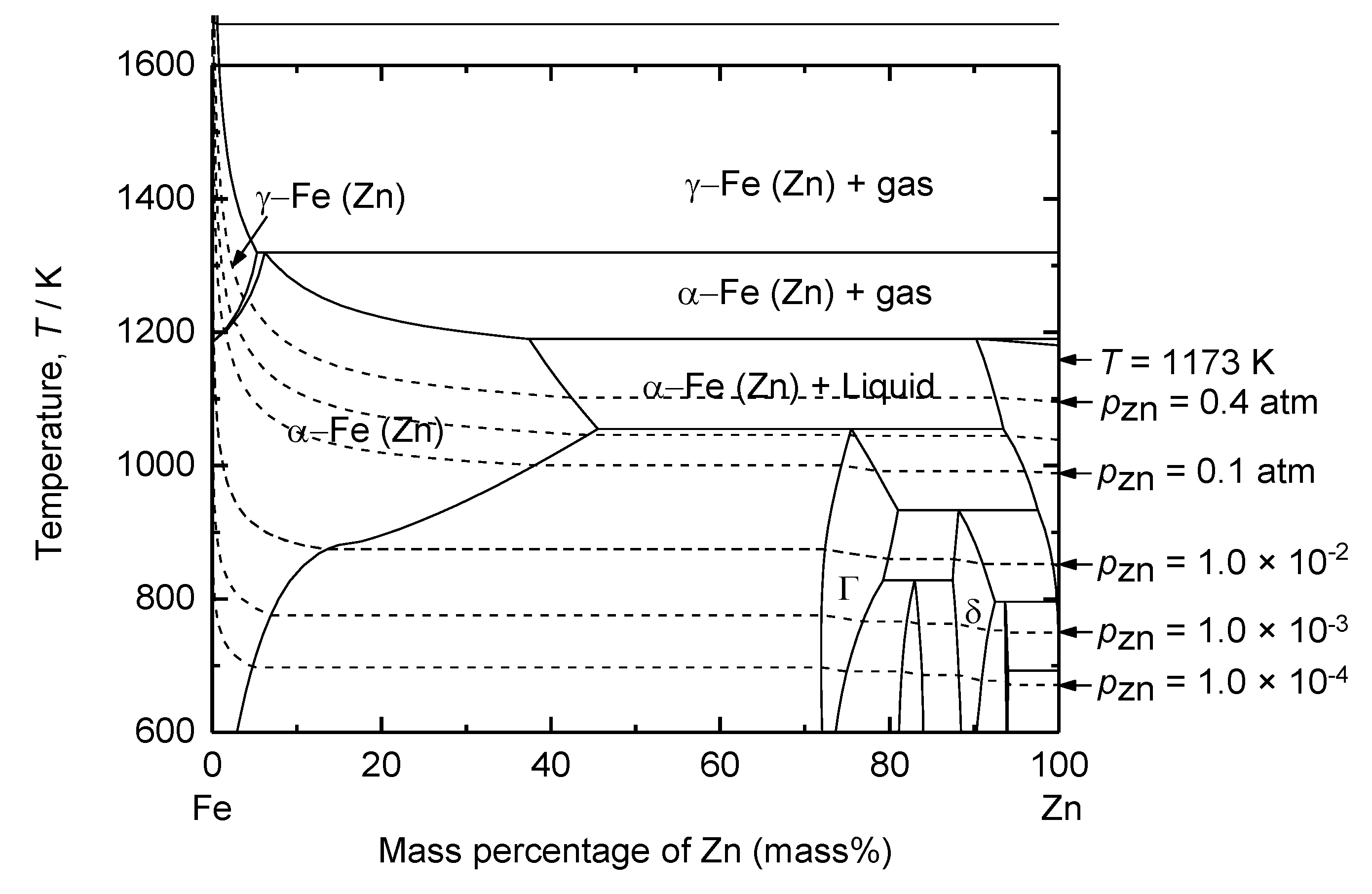Preprints 170359 g008