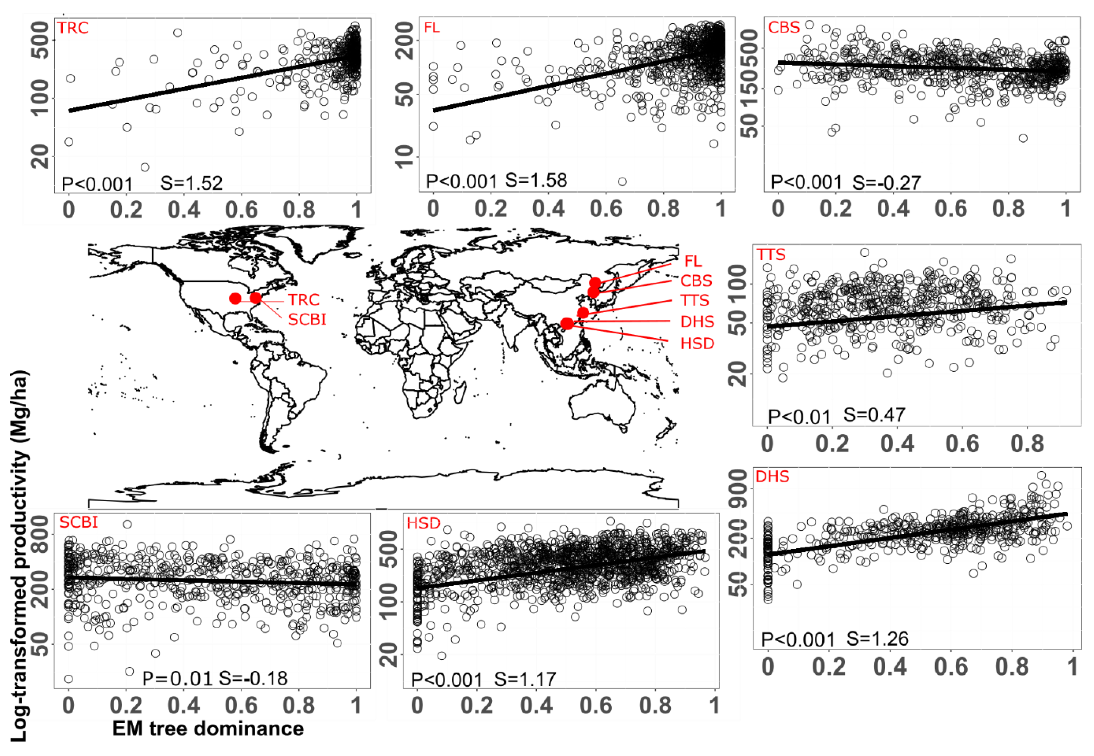 Preprints 188682 g002