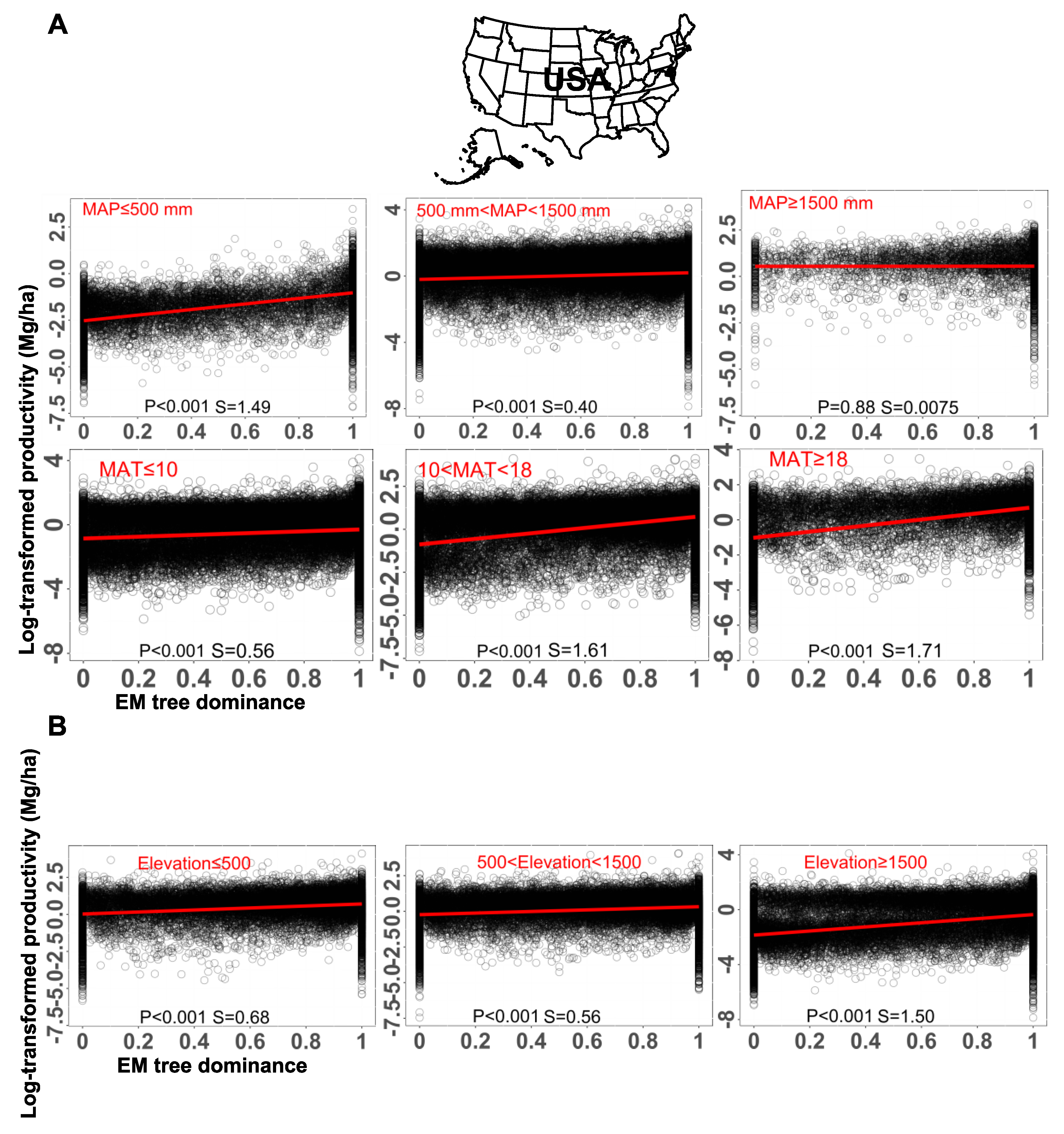 Preprints 188682 g003