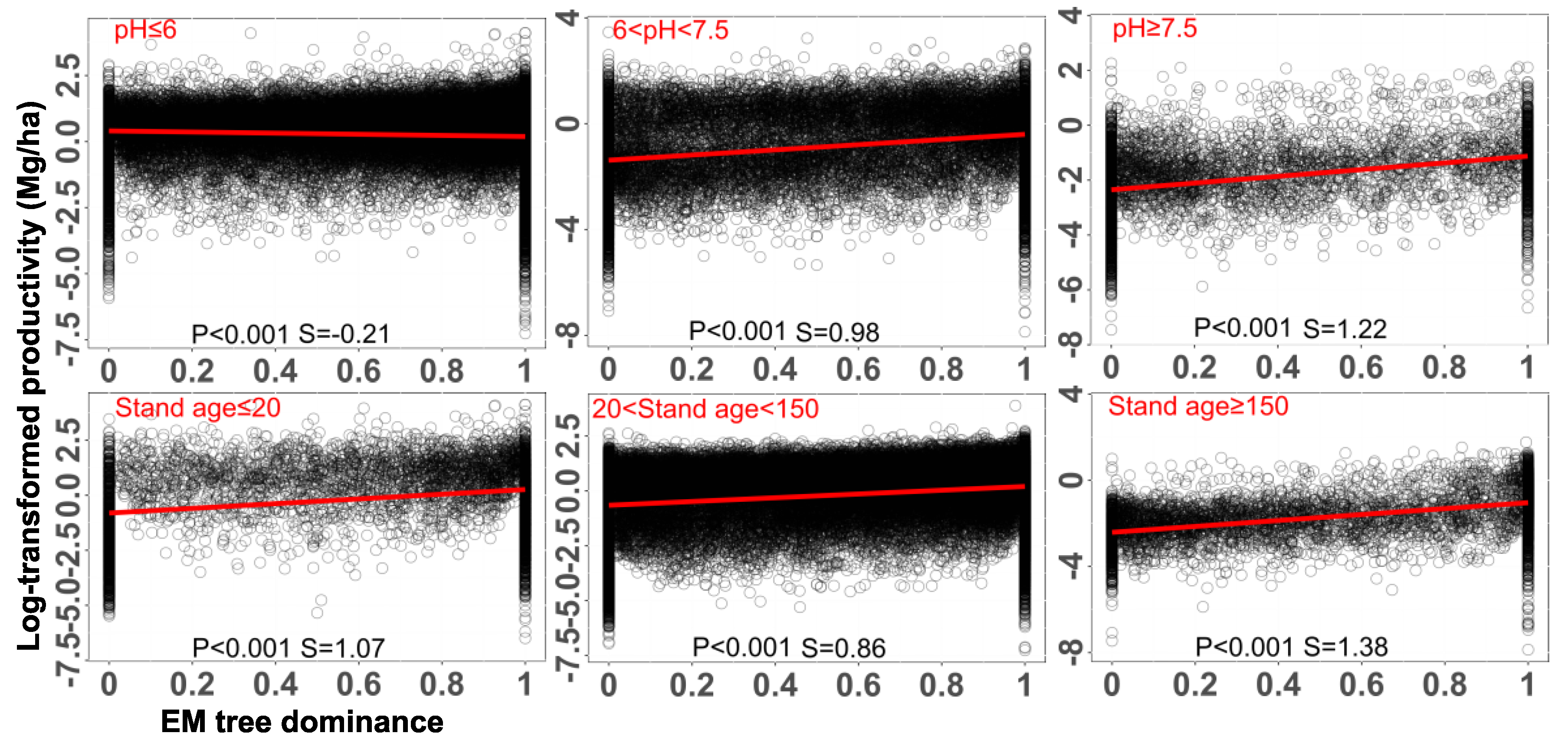 Preprints 188682 g004