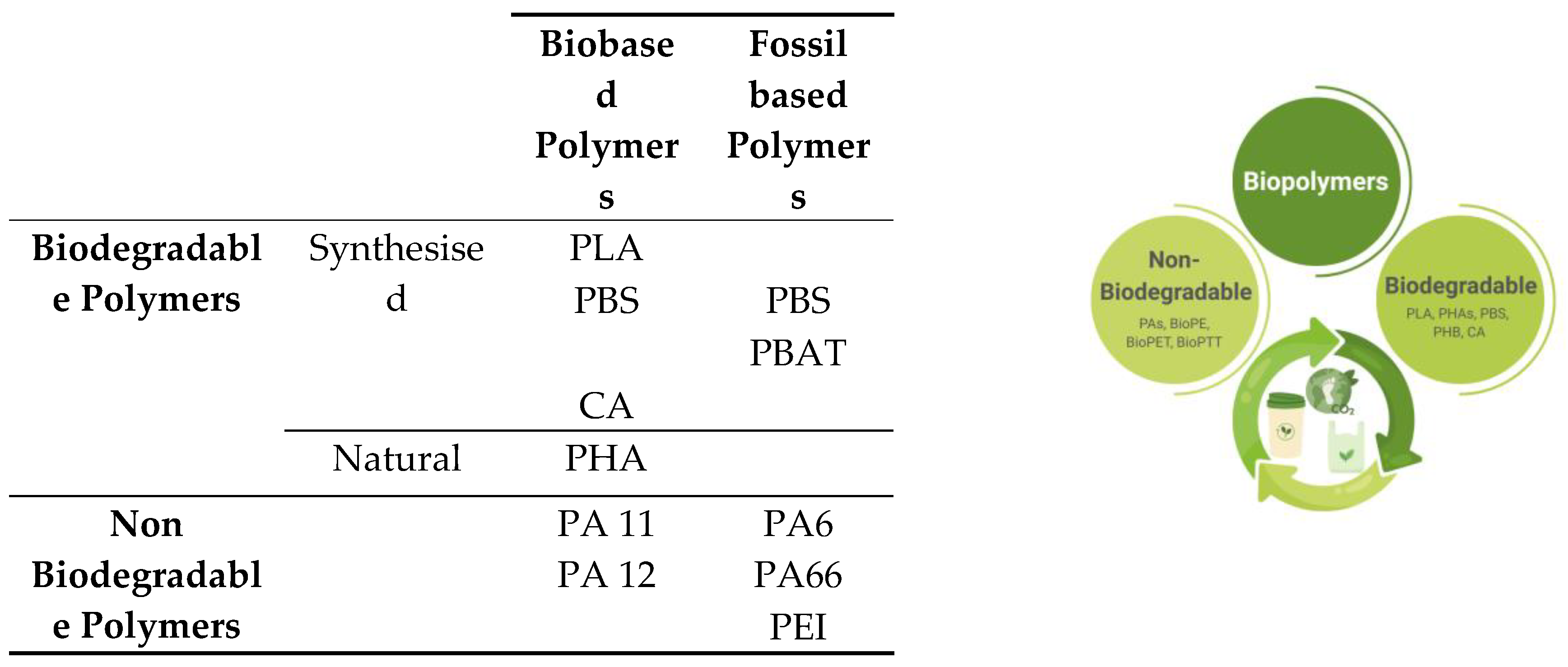 Preprints 175468 g002