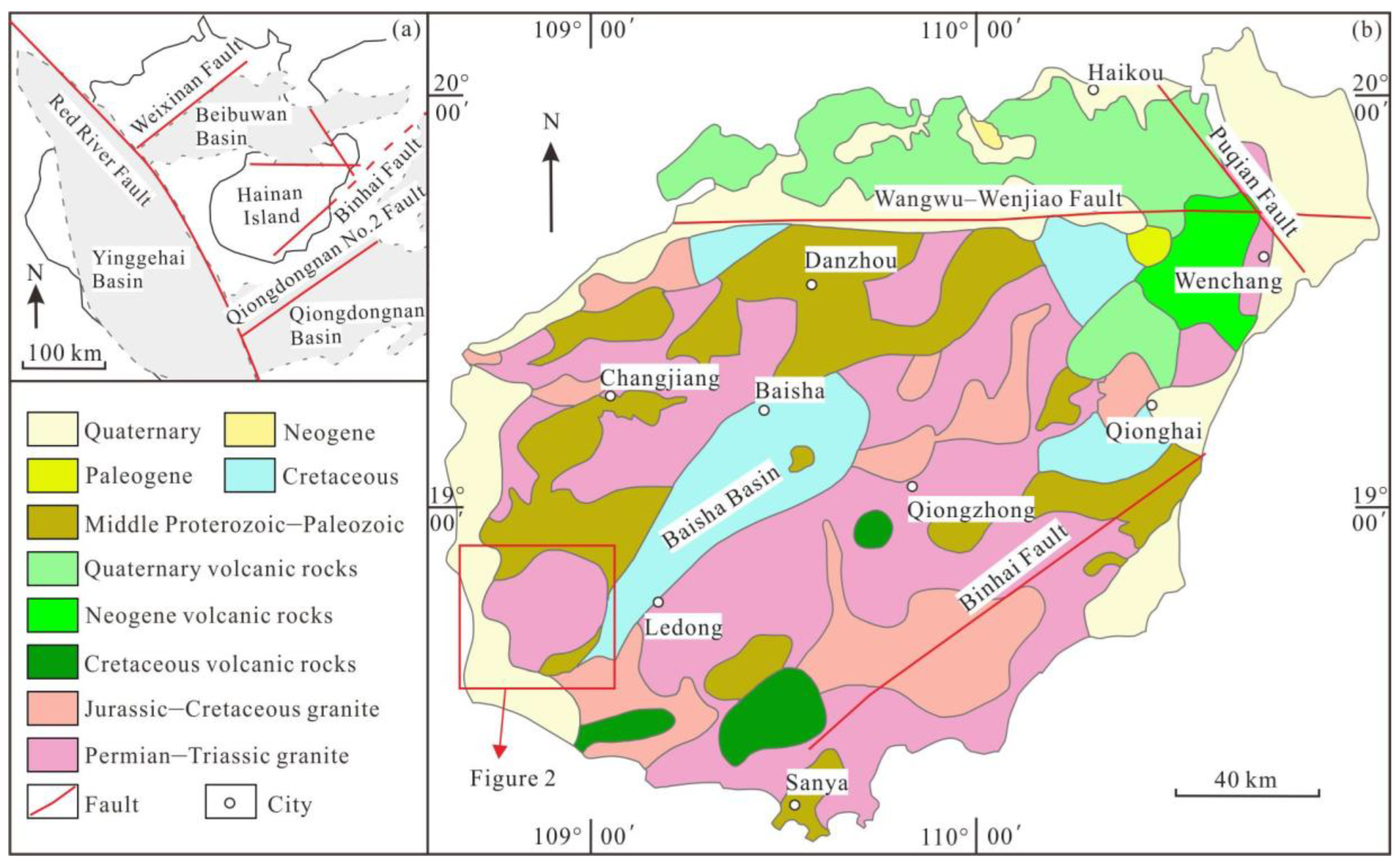 Preprints 150071 g001