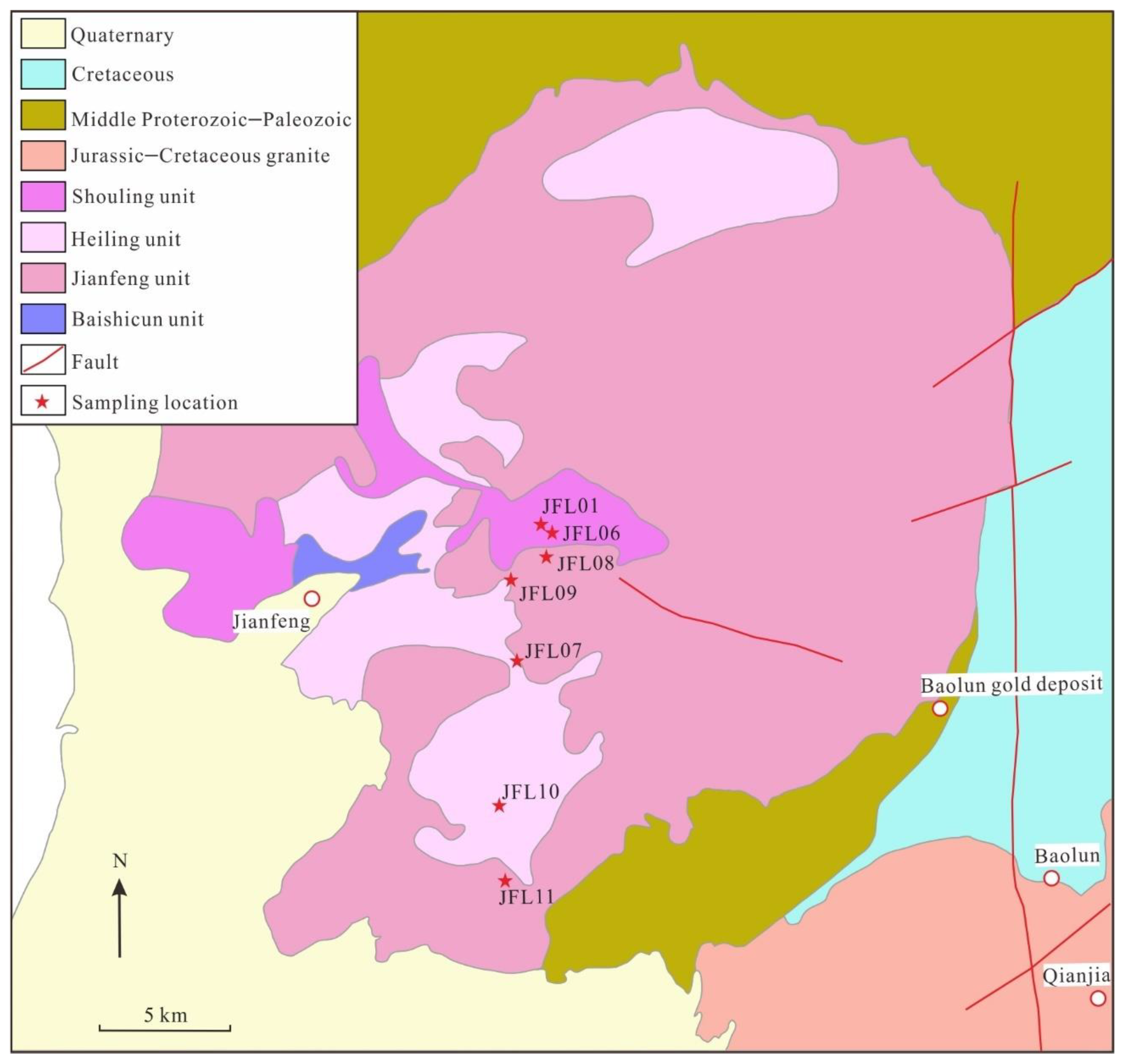 Preprints 150071 g002