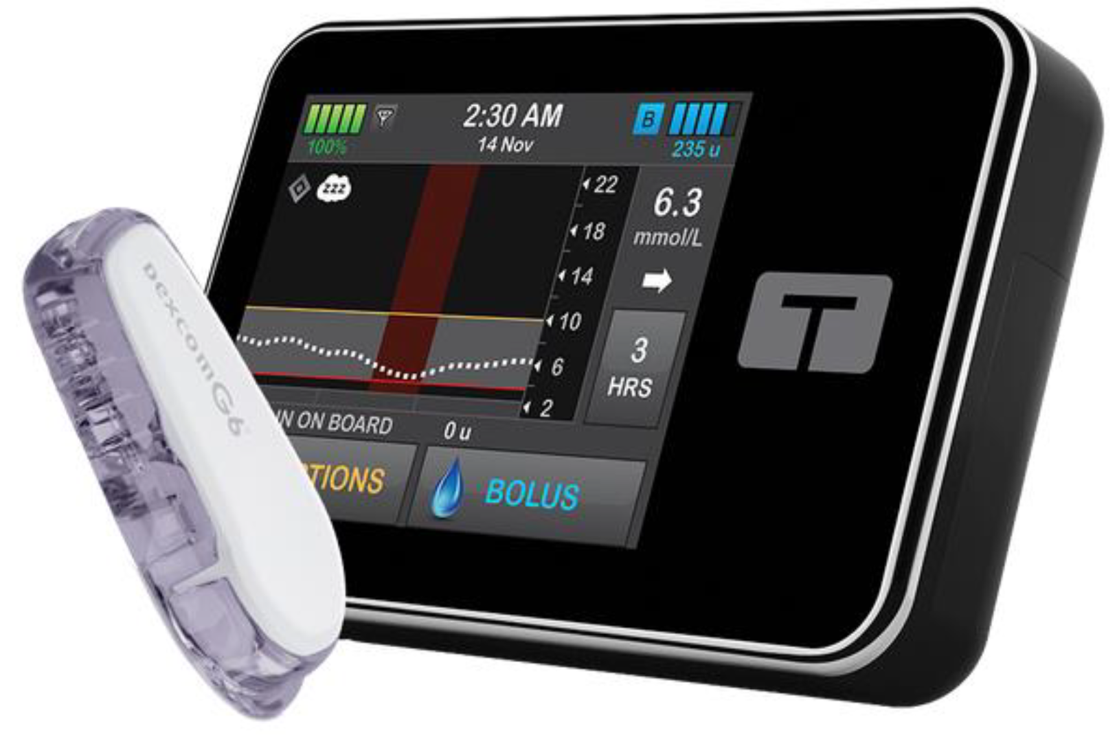 Preprints 164351 g002