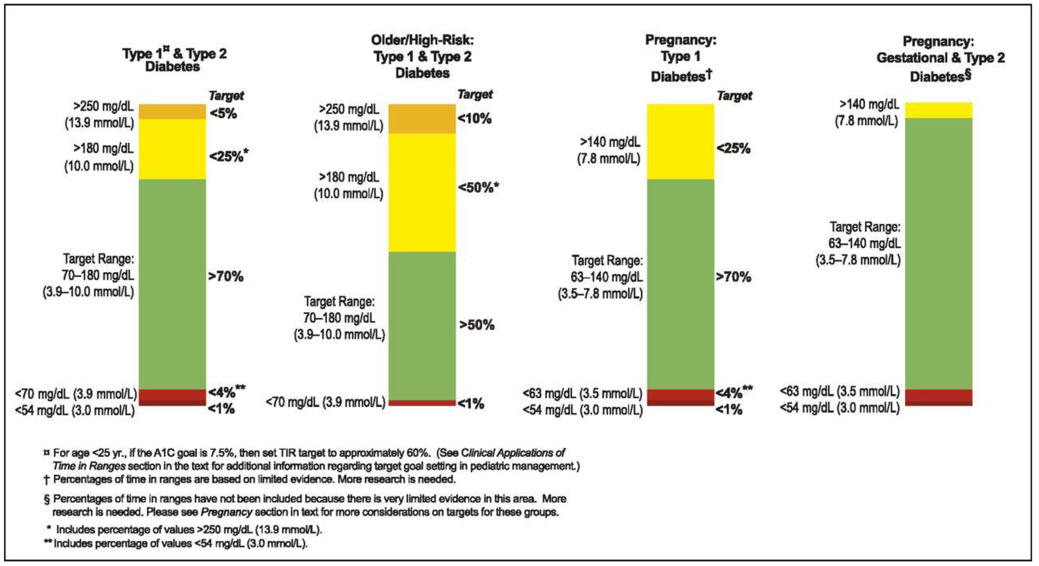 Preprints 164351 g003