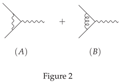 Preprints 169738 i002