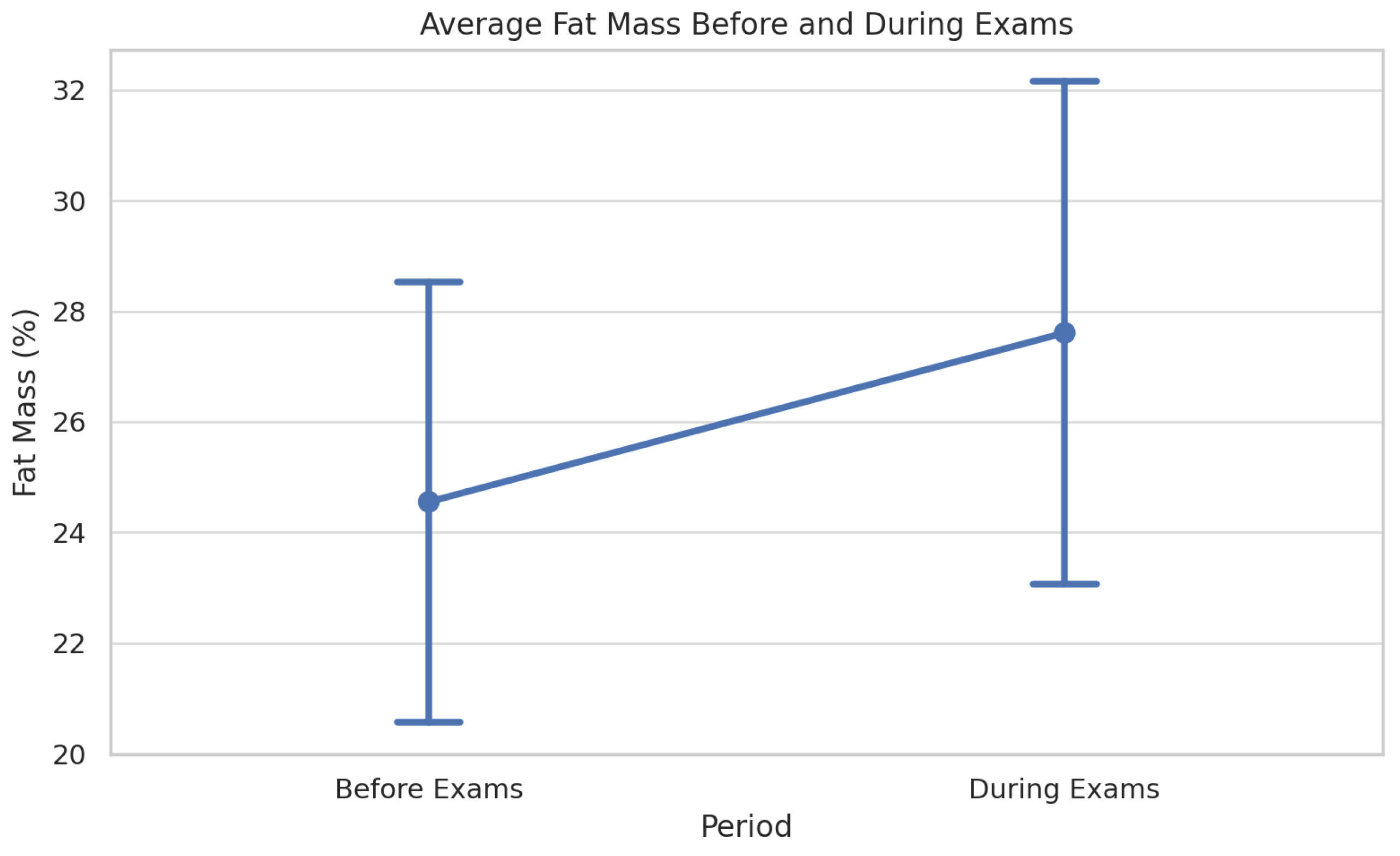 Preprints 159082 g002