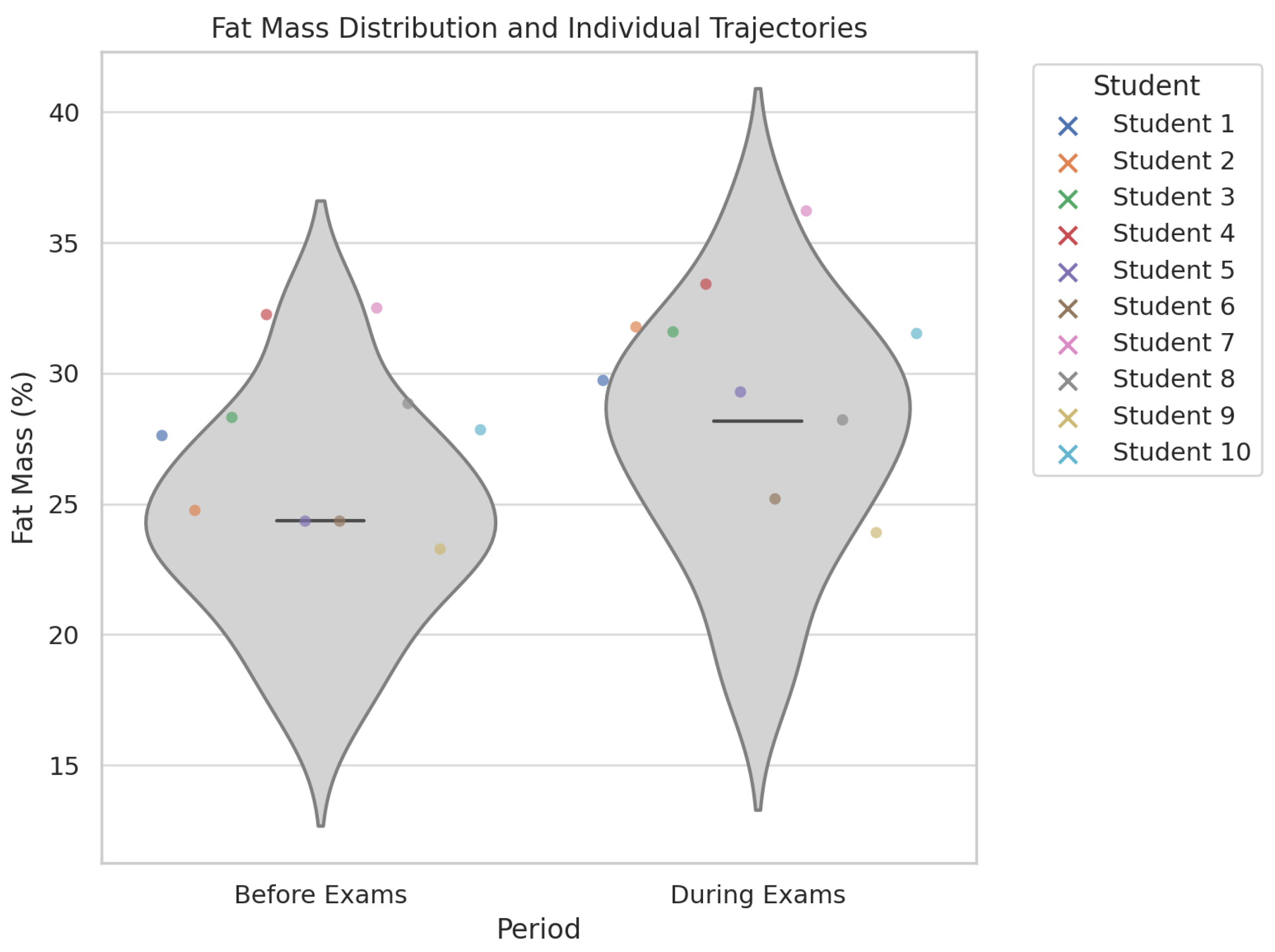 Preprints 159082 g003