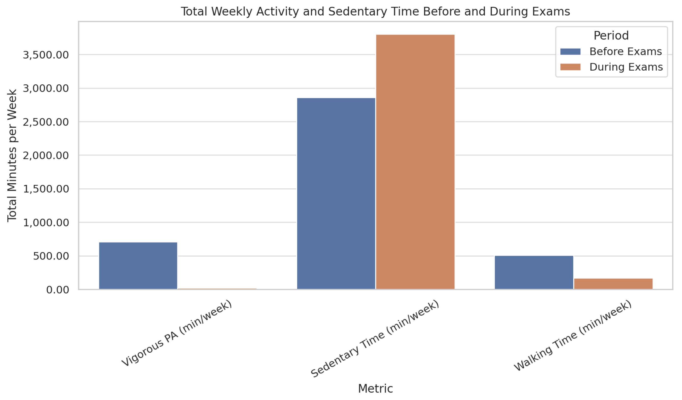 Preprints 159082 g005