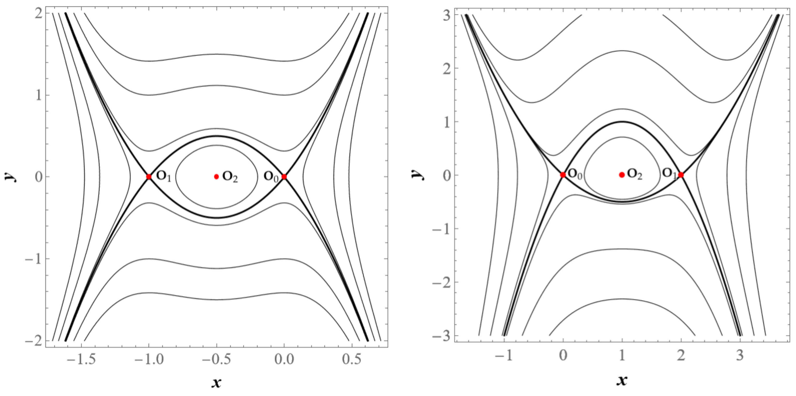 Preprints 138953 g001