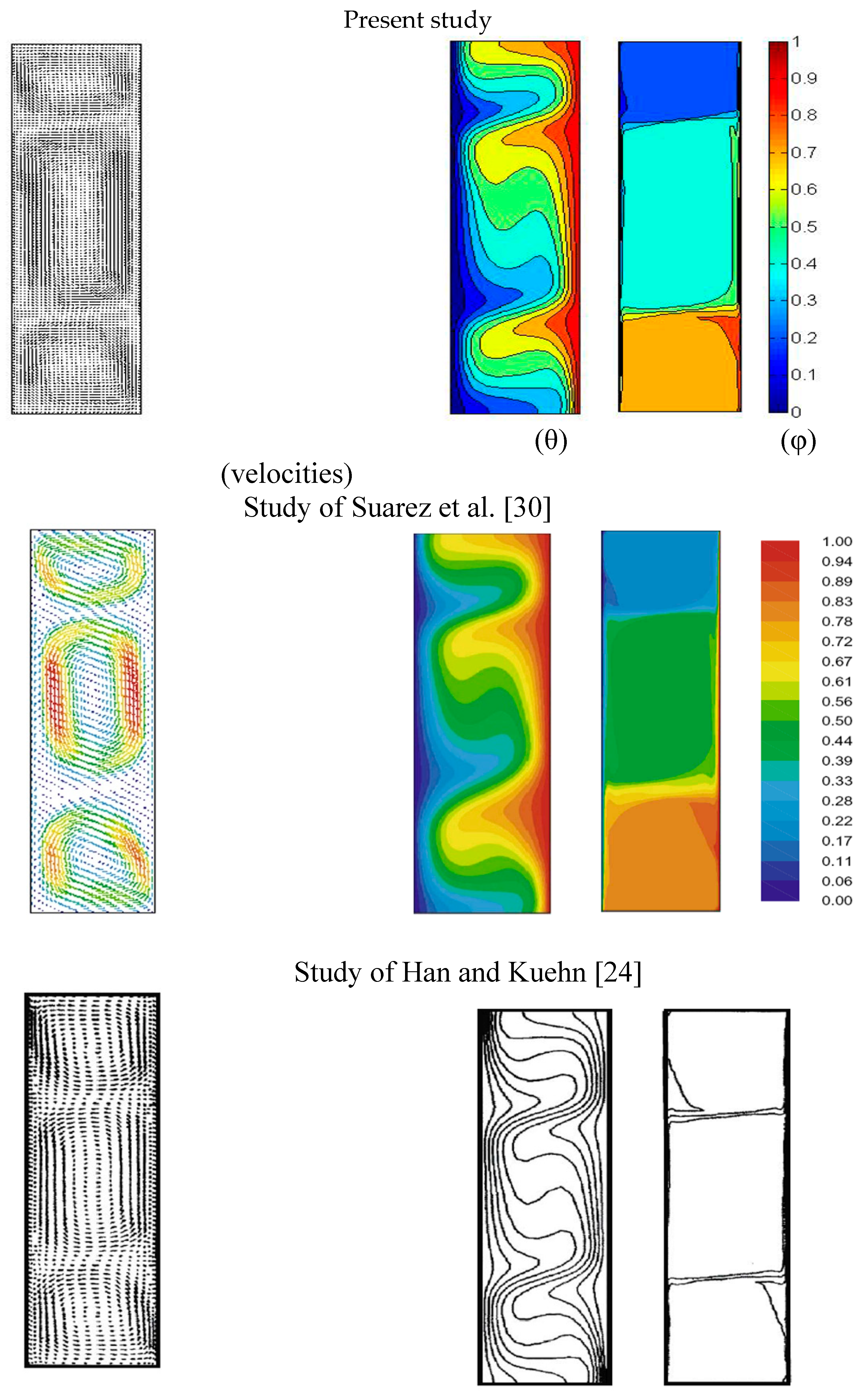 Preprints 170448 g003