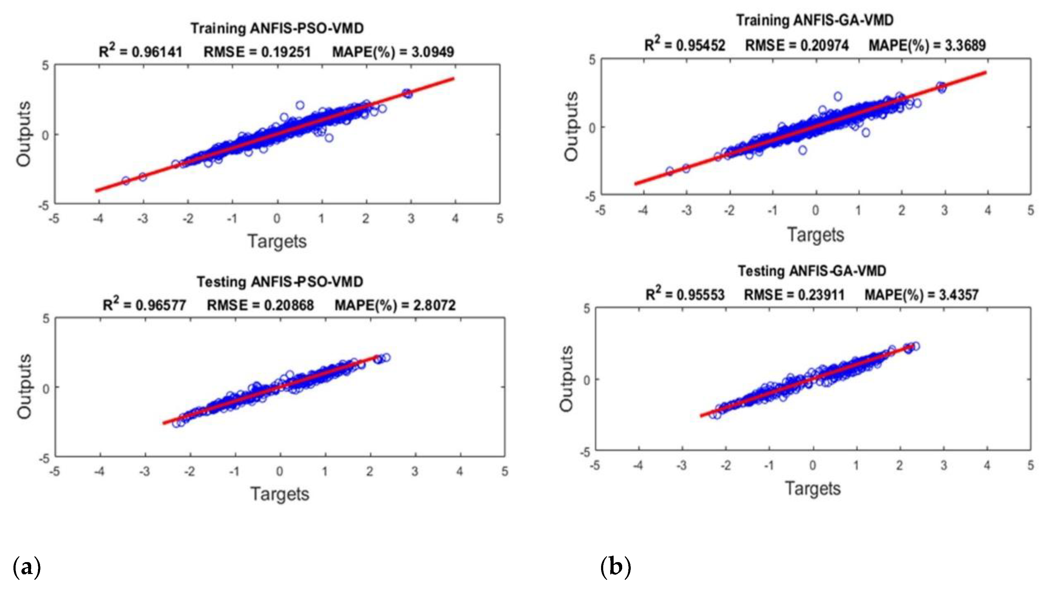 Preprints 193630 g016a