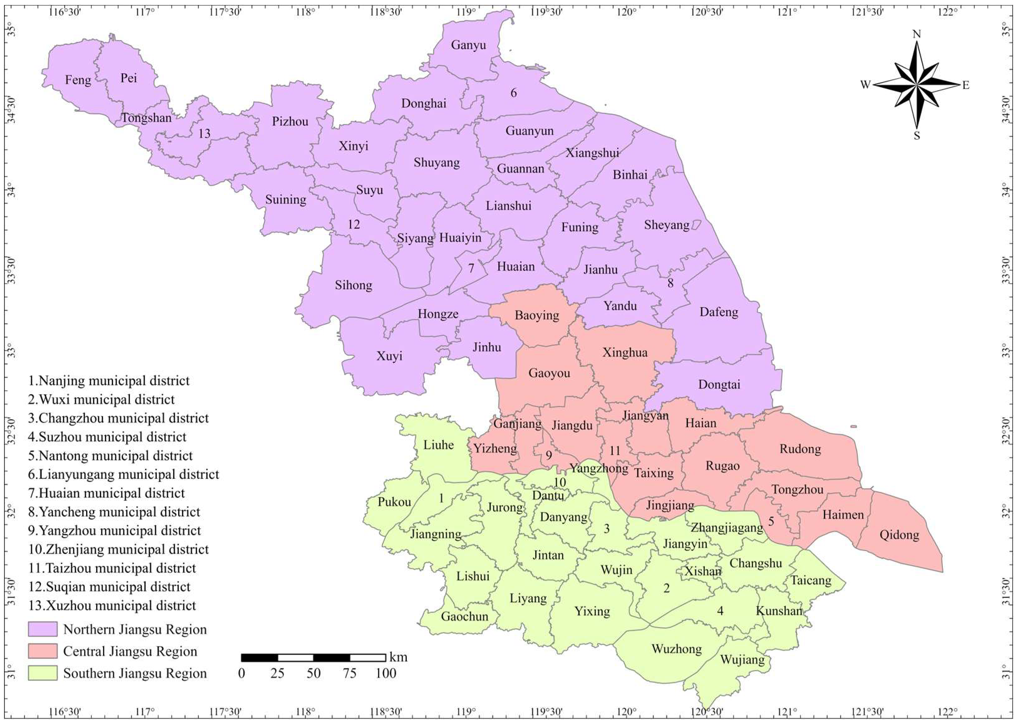 Preprints 149453 g001