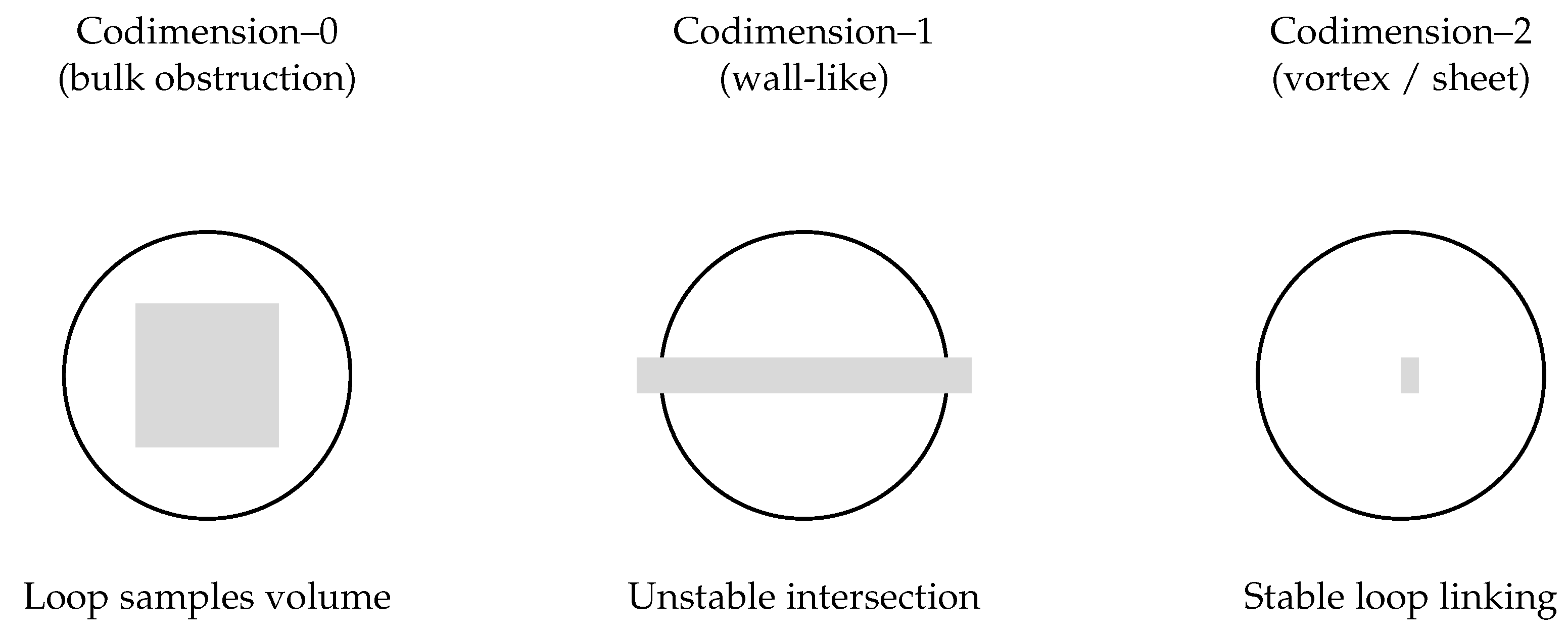 Preprints 197413 g001