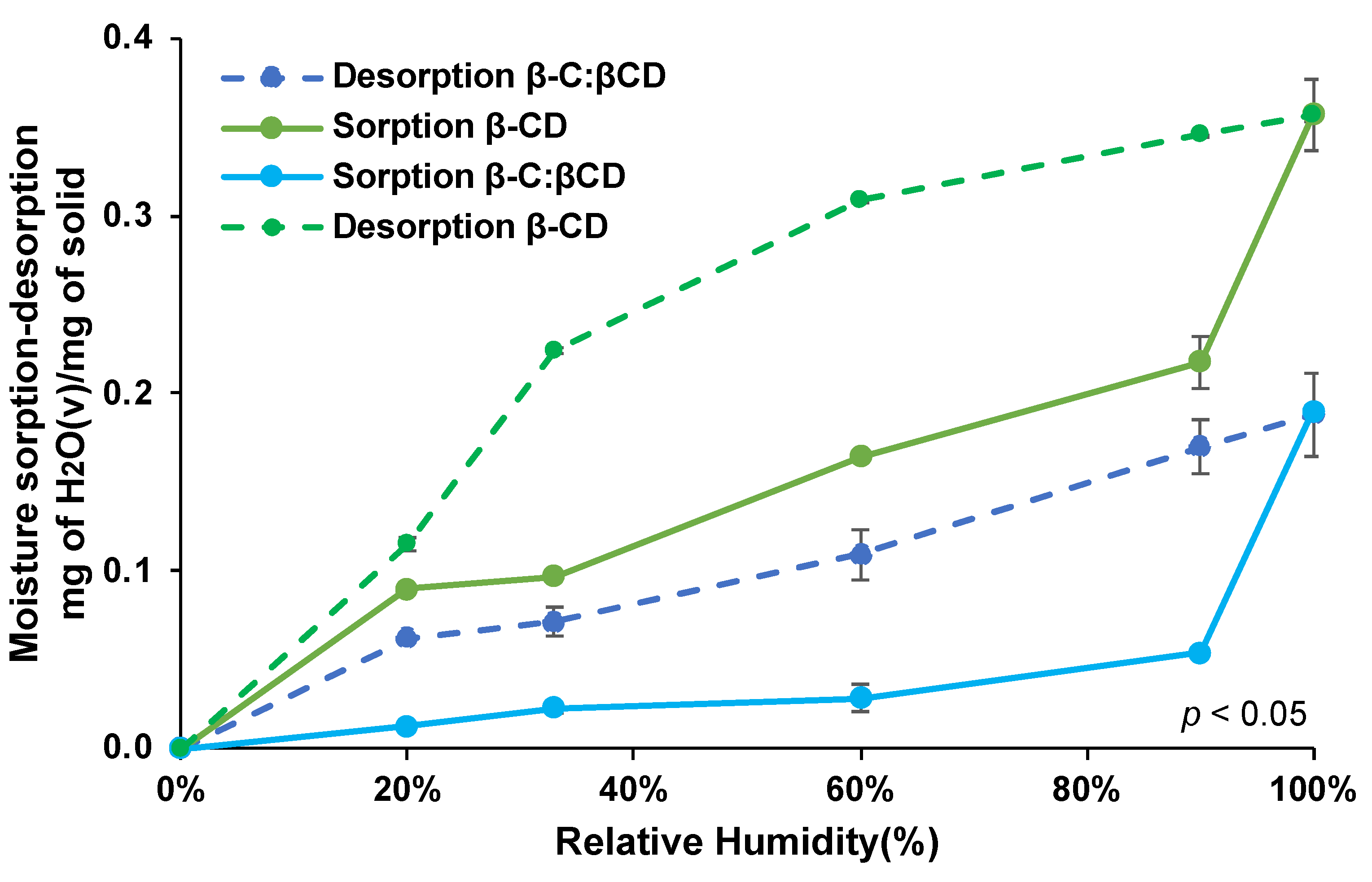 cp porn pics onion vk 