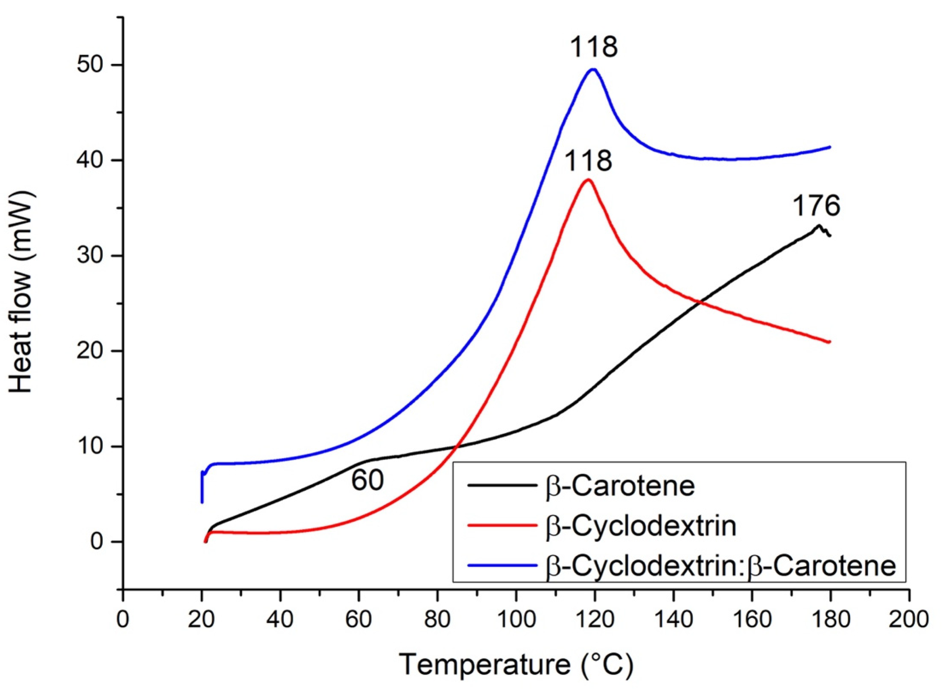 cp porn pics onion vk