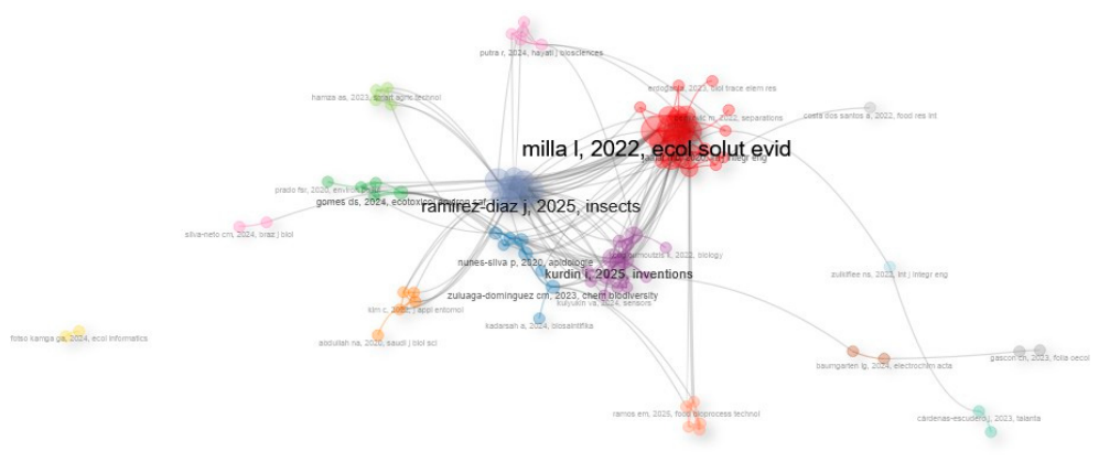 Preprints 220428 g006 Preprints 220428 g006