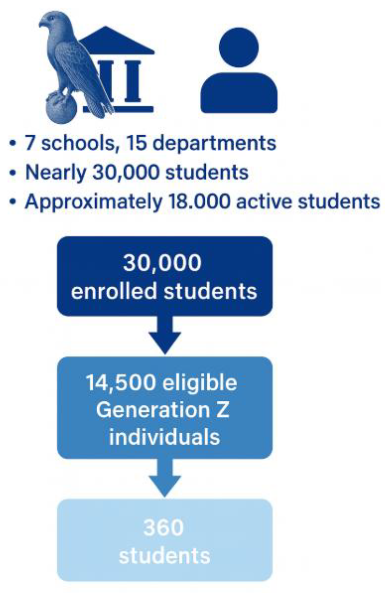Preprints 192333 g002