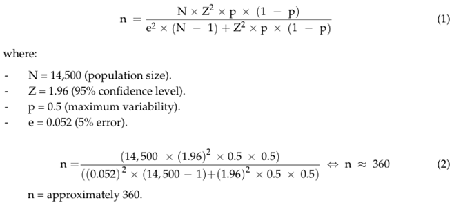 Preprints 192333 i001