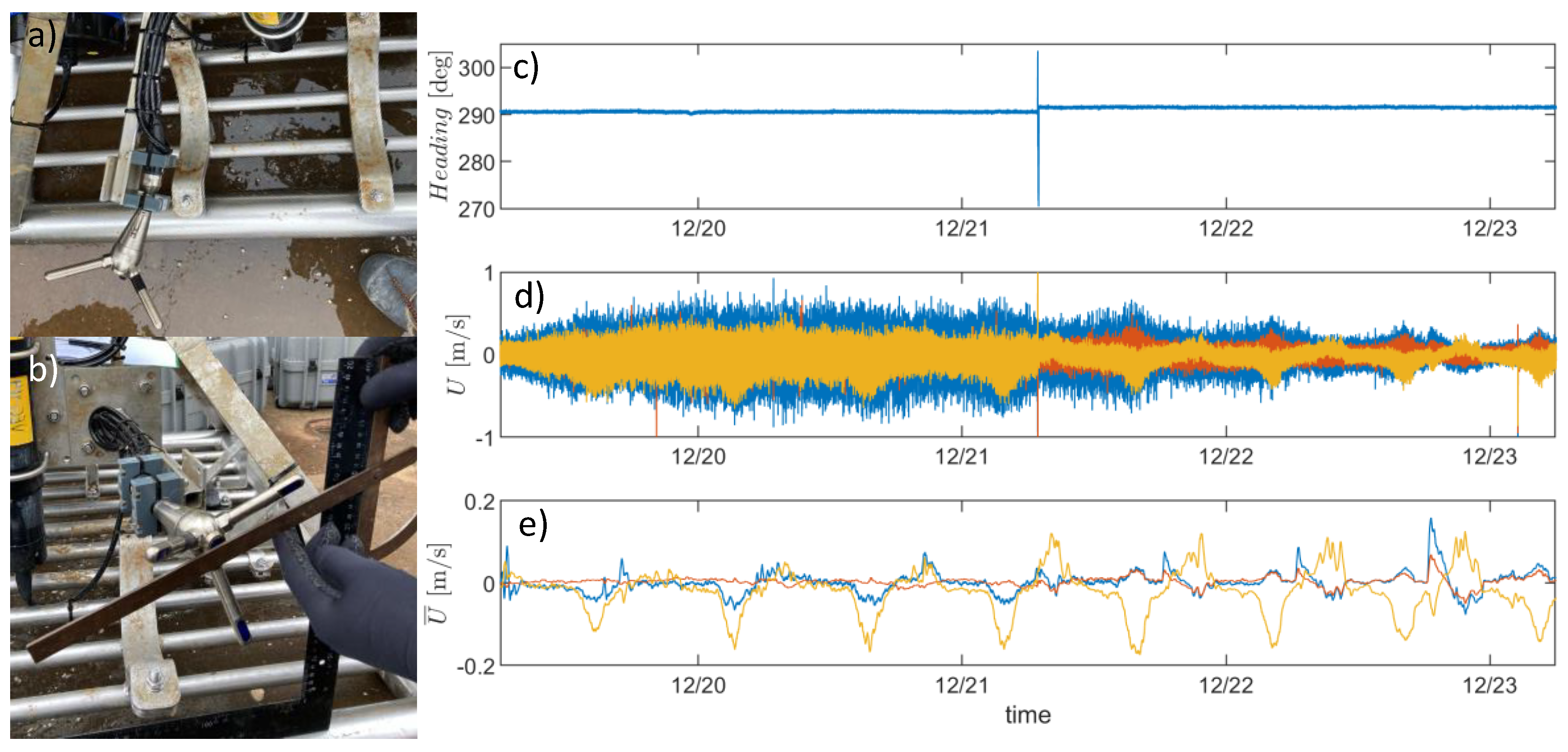 Preprints 101230 g004
