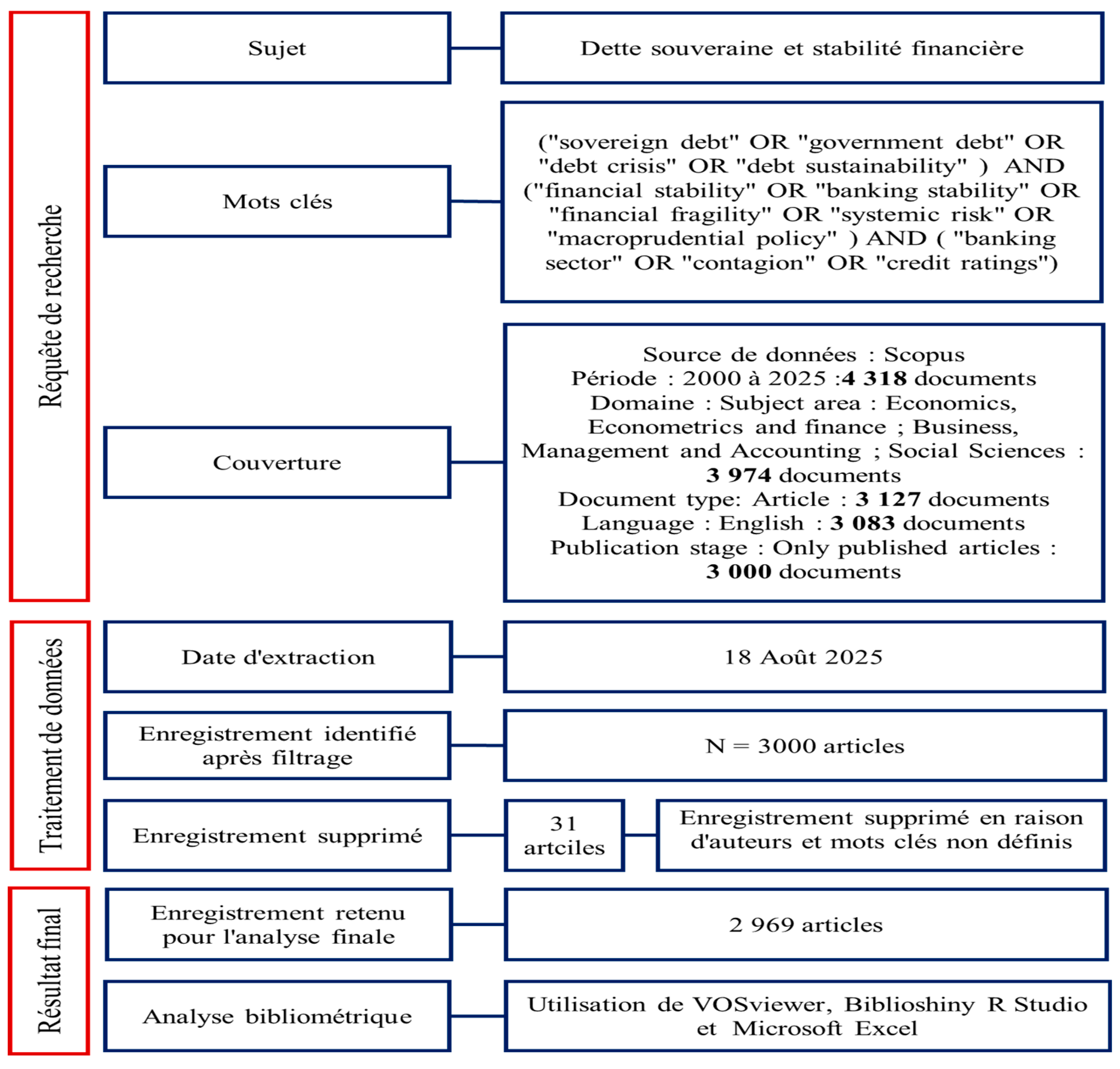 Preprints 180228 g001