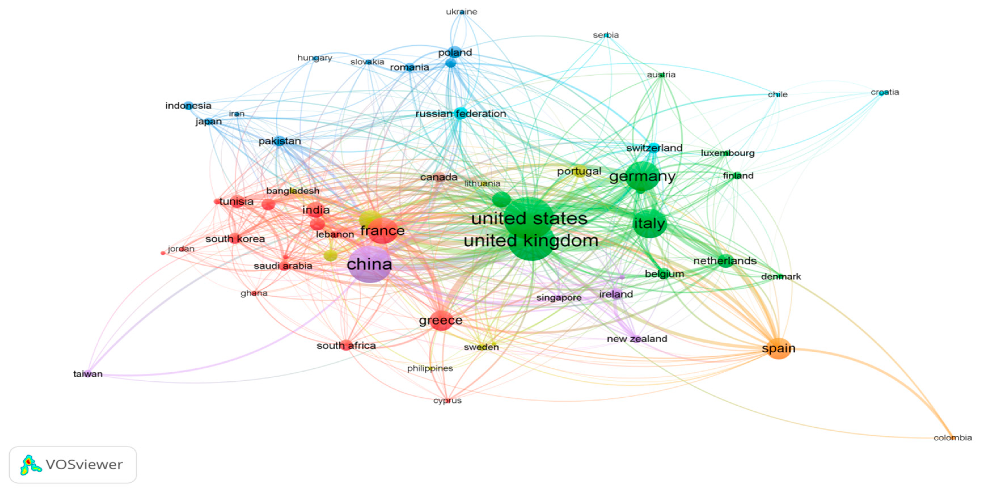 Preprints 180228 g003
