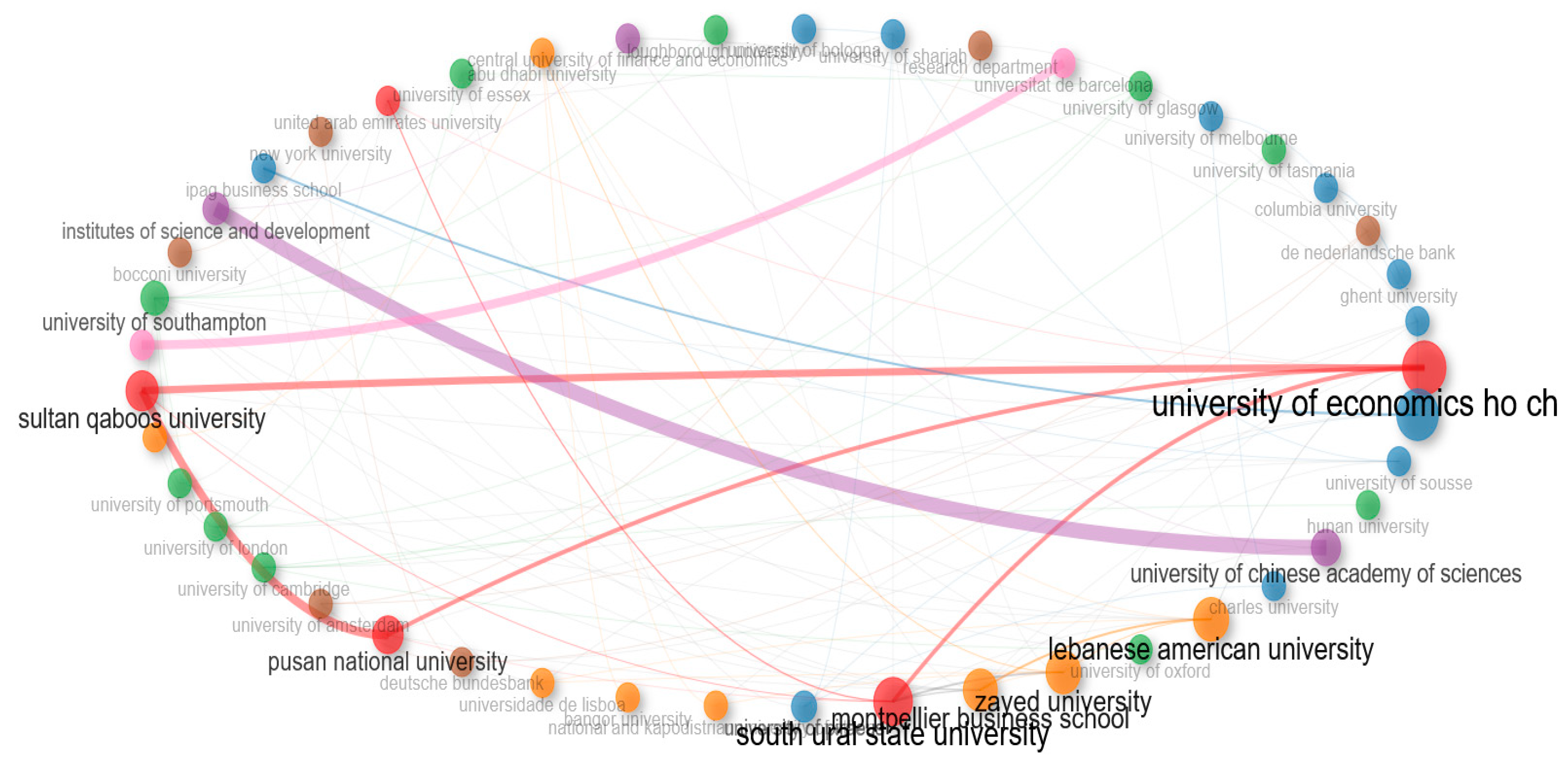 Preprints 180228 g004