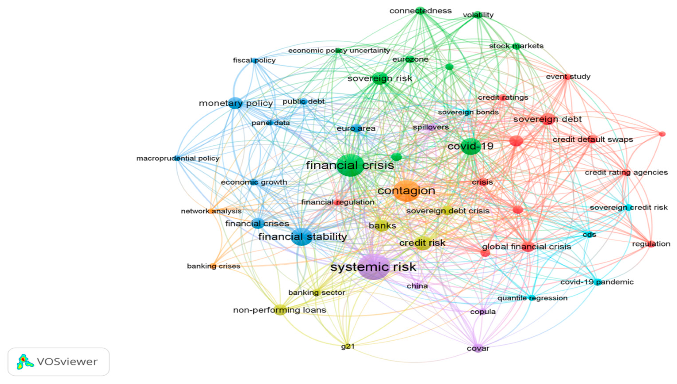 Preprints 180228 g007