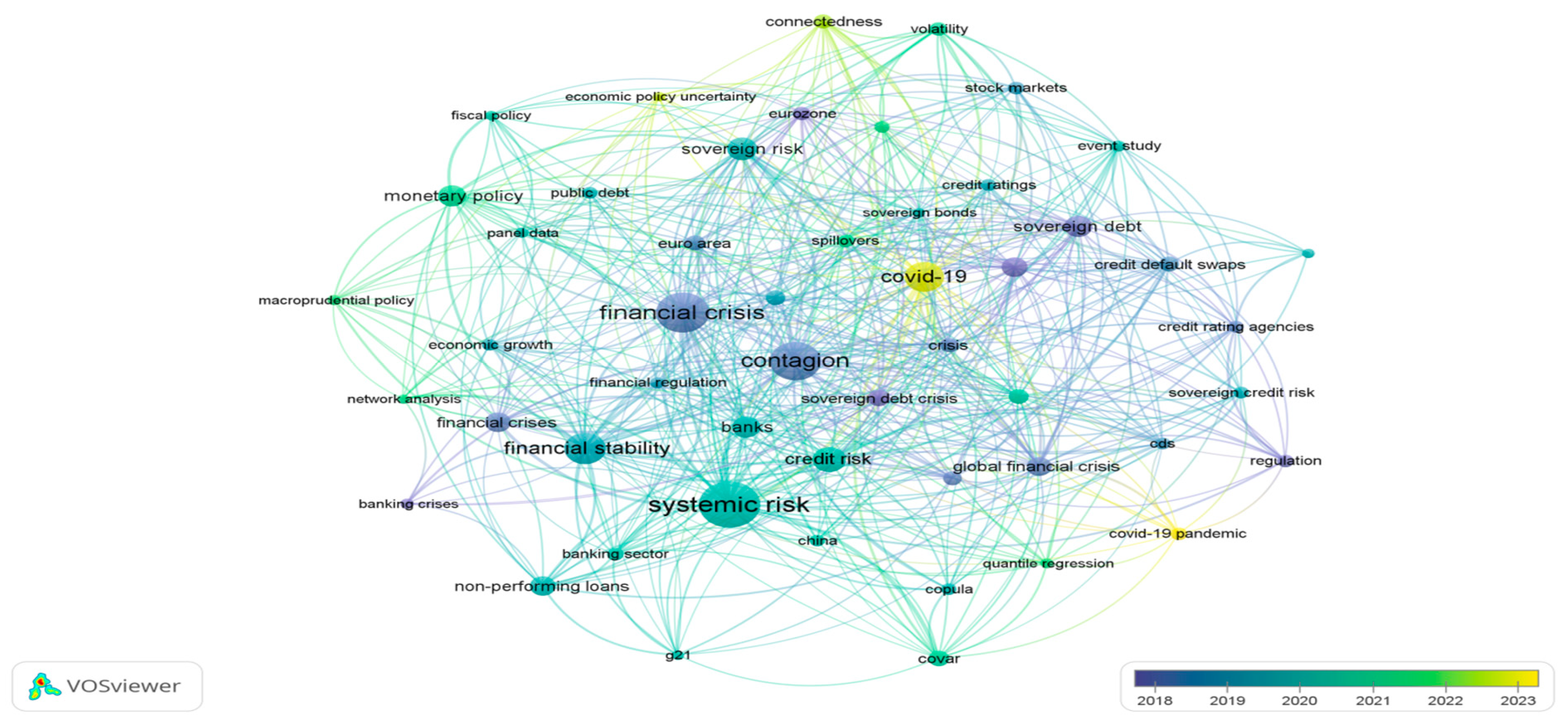 Preprints 180228 g008