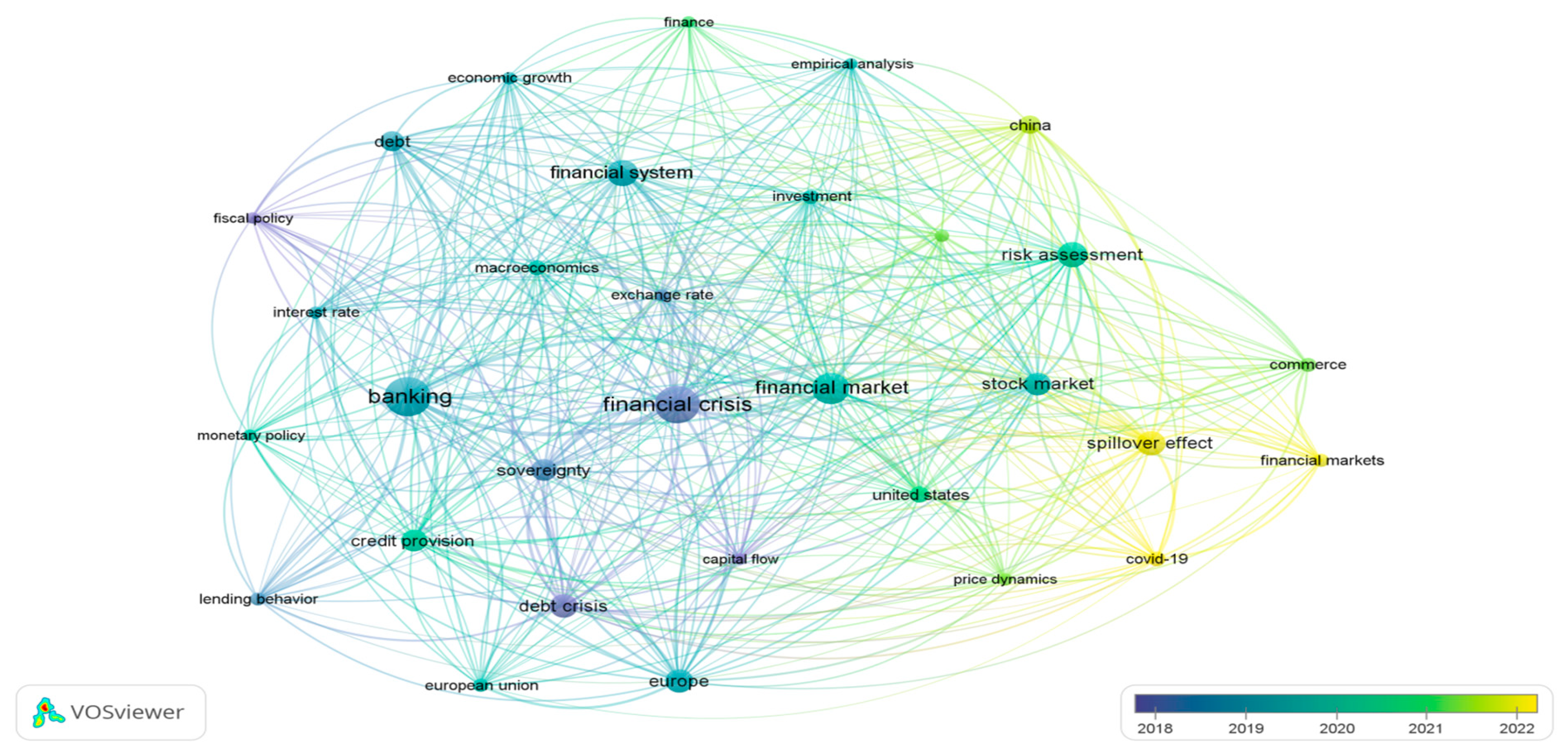 Preprints 180228 g010