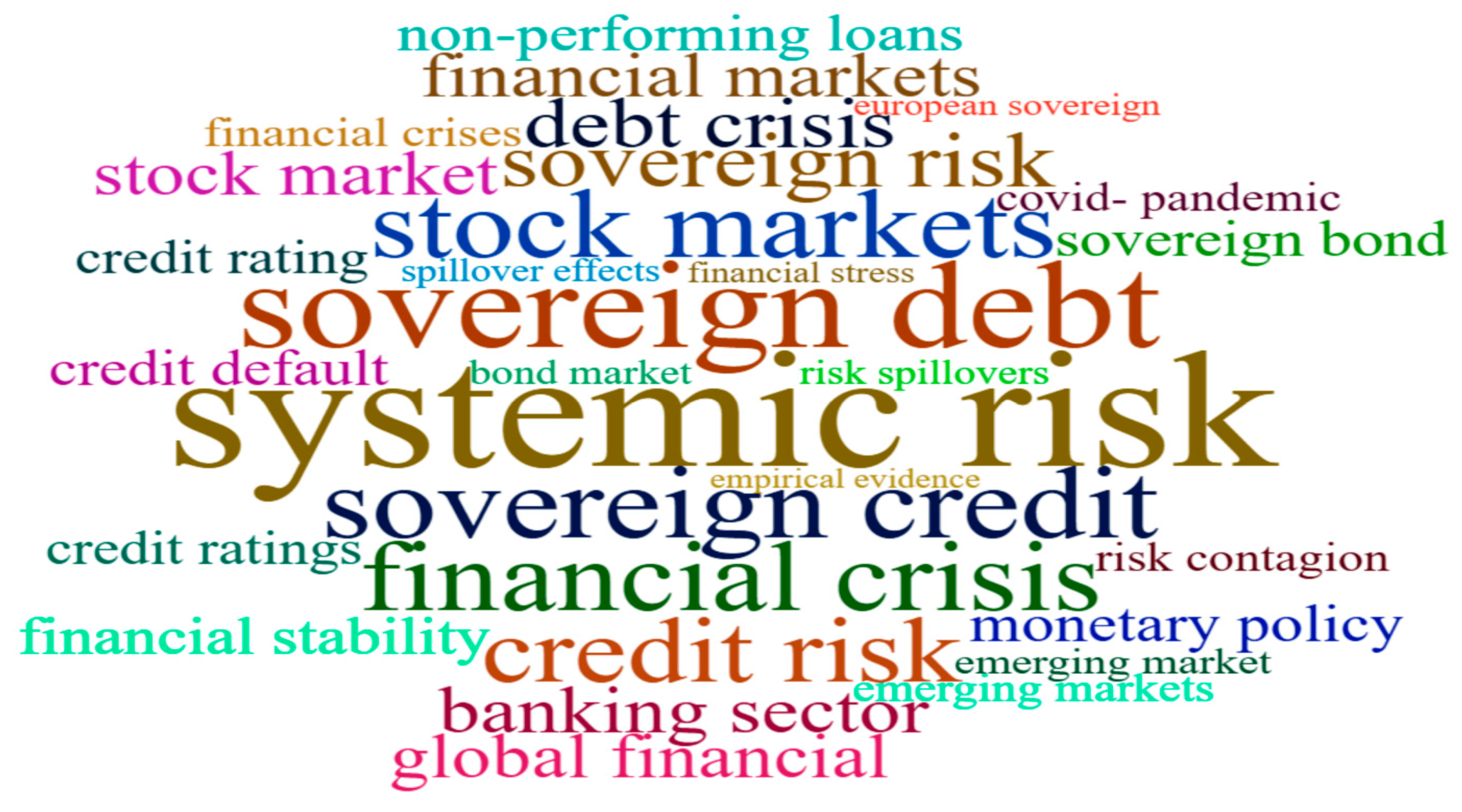 Preprints 180228 g011