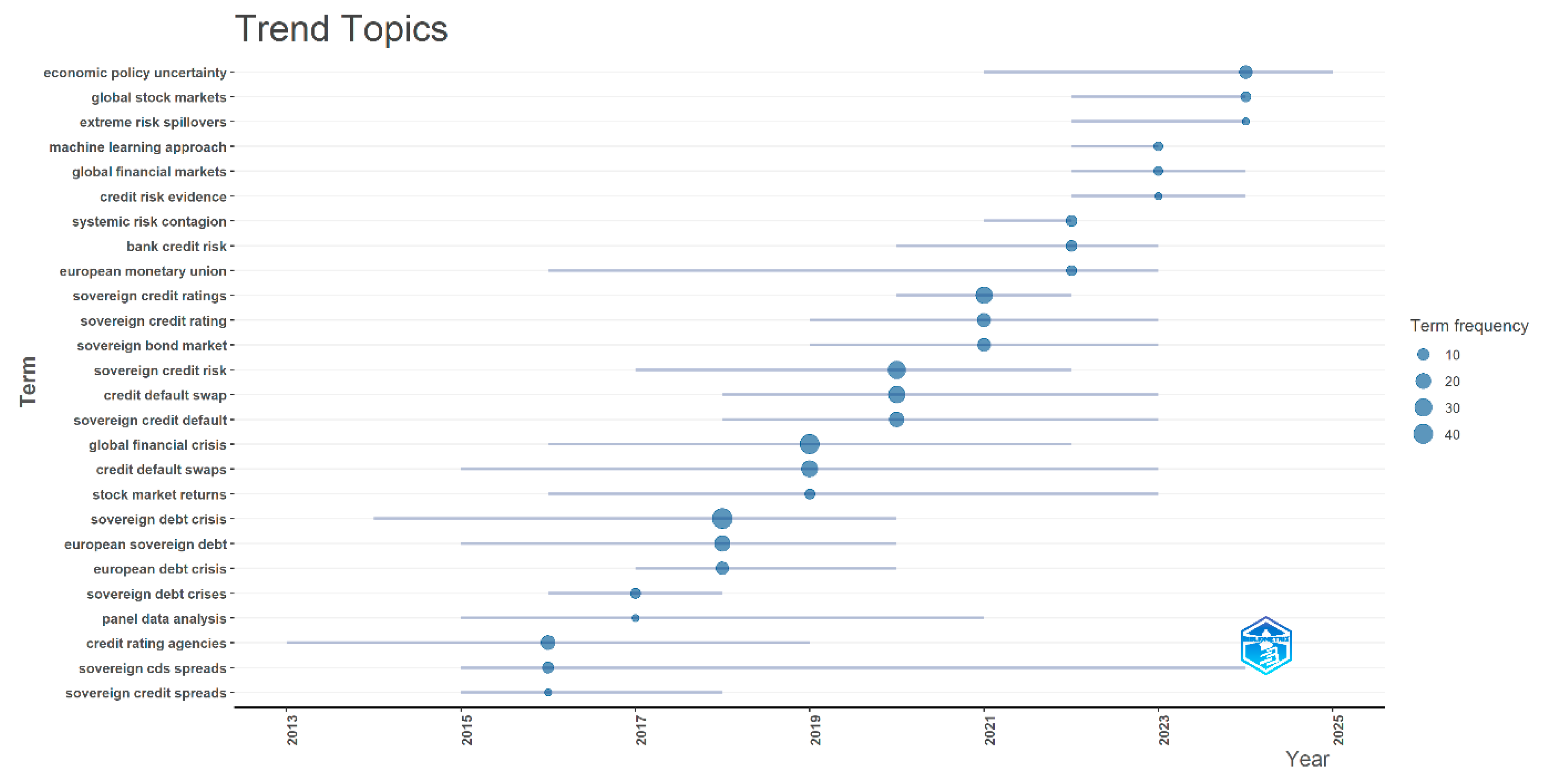 Preprints 180228 g012