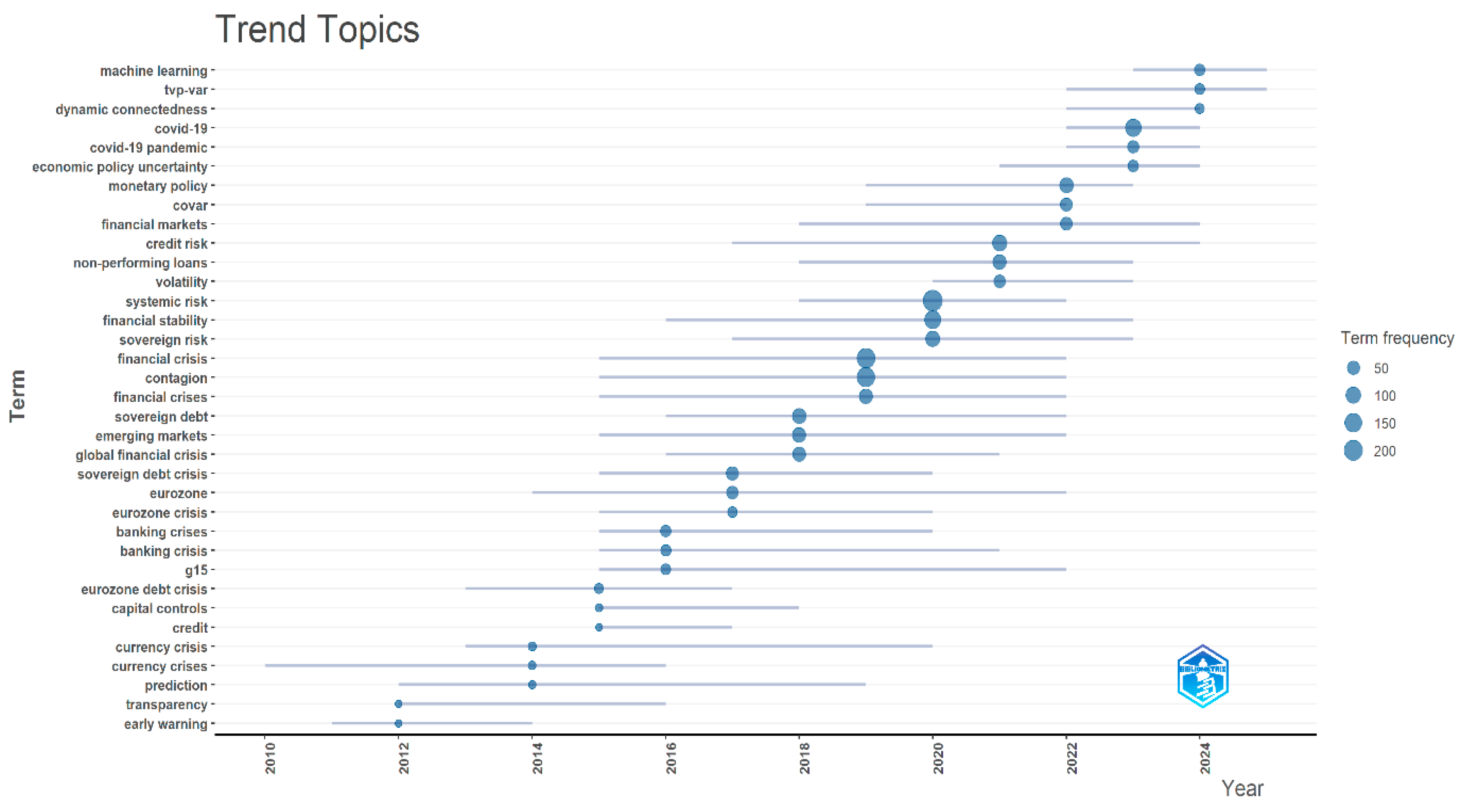 Preprints 180228 g013