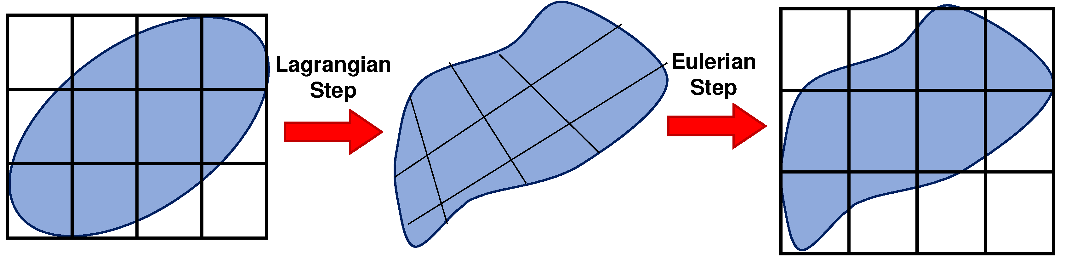 Preprints 79756 g007