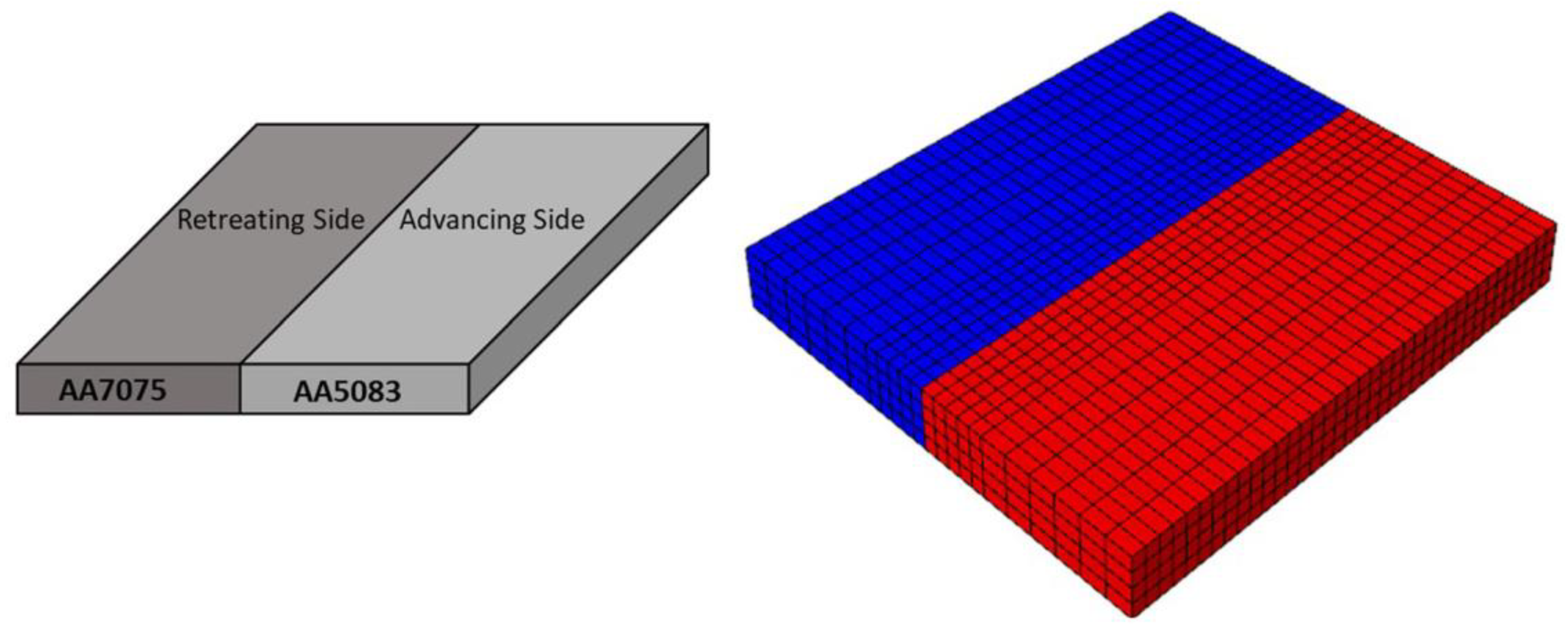 Preprints 79756 g009