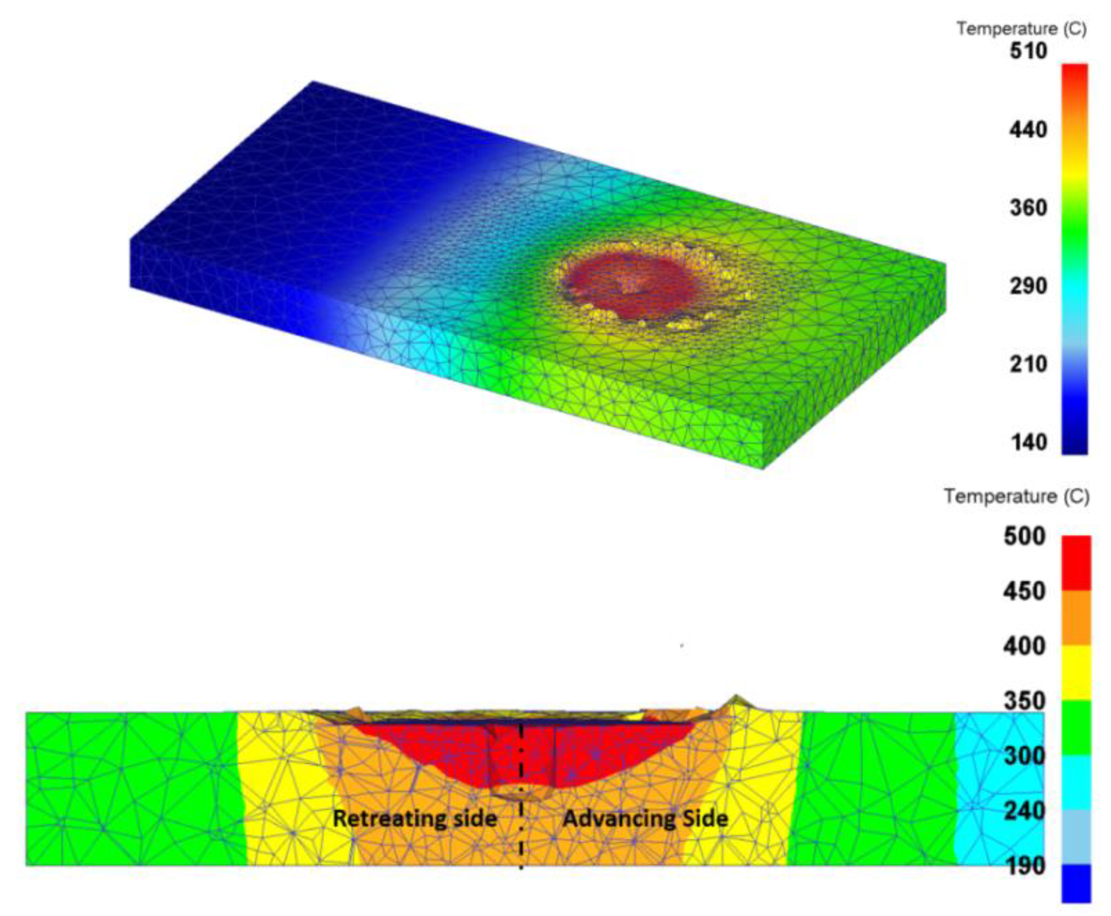 Preprints 79756 g013