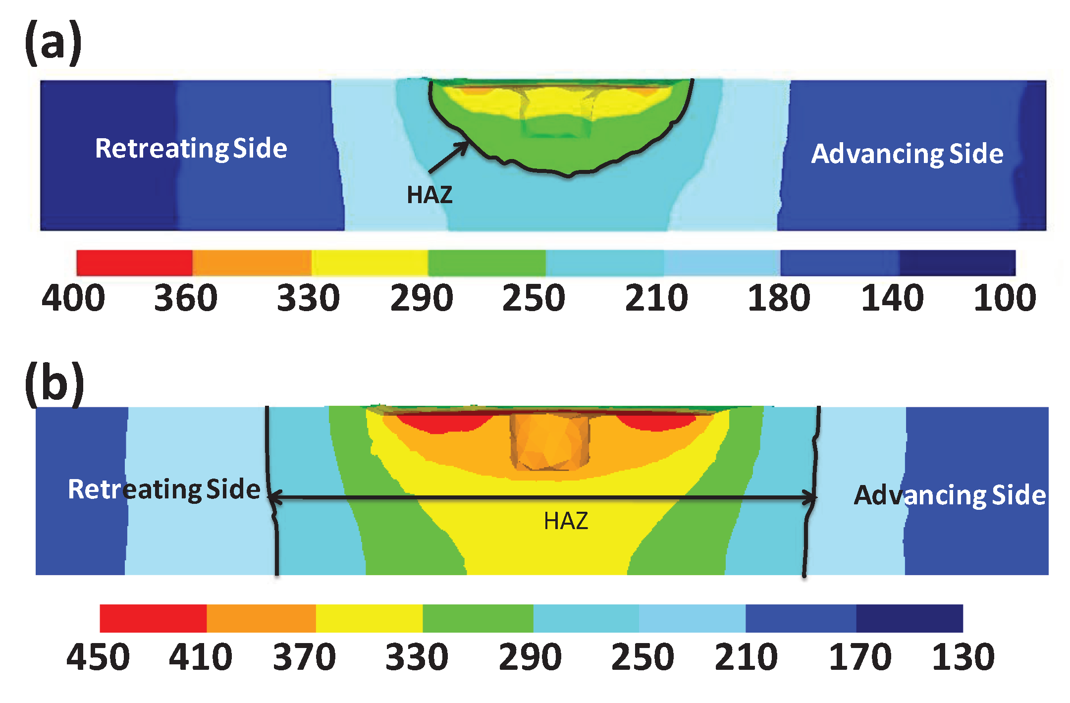 Preprints 79756 g015