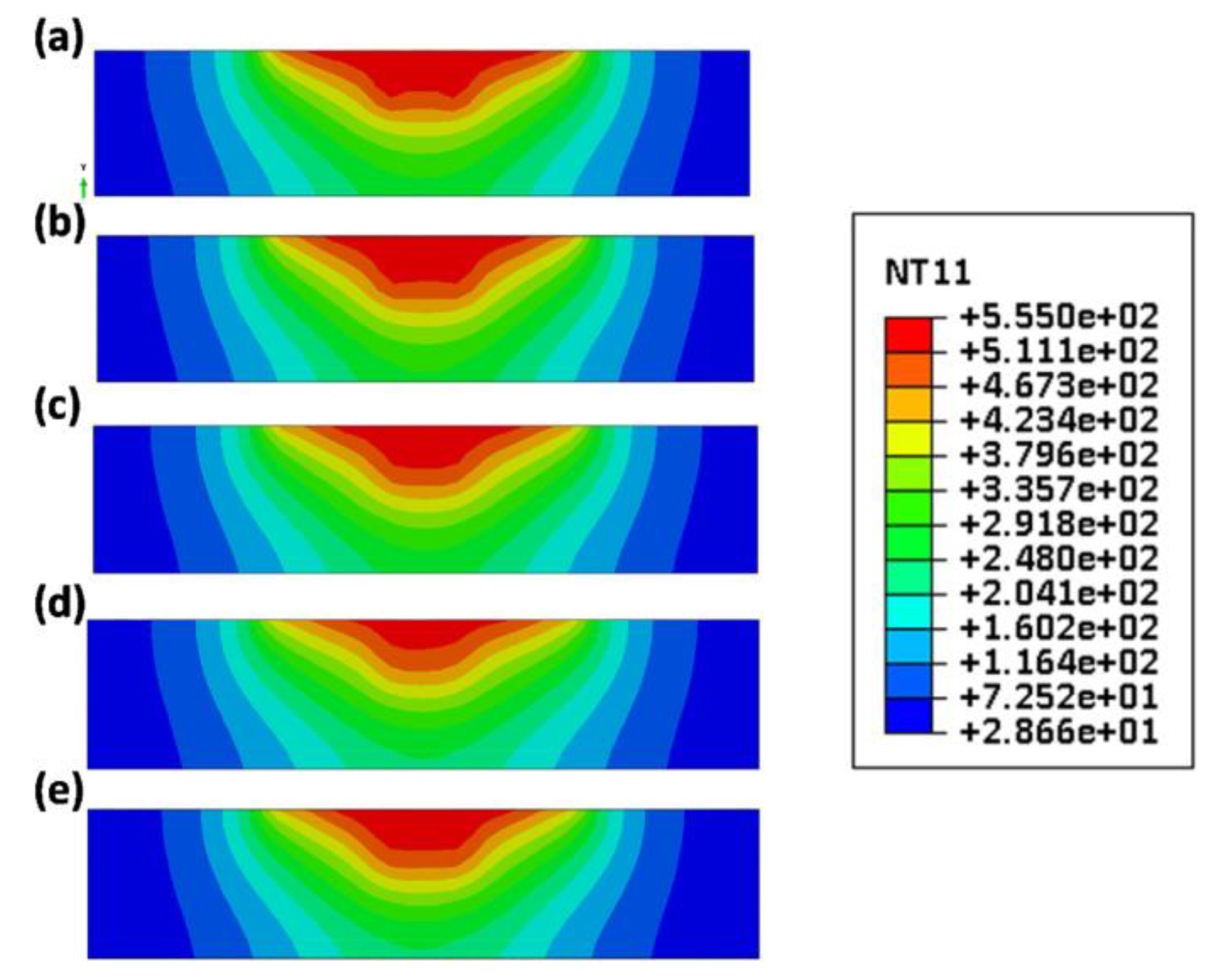 Preprints 79756 g017