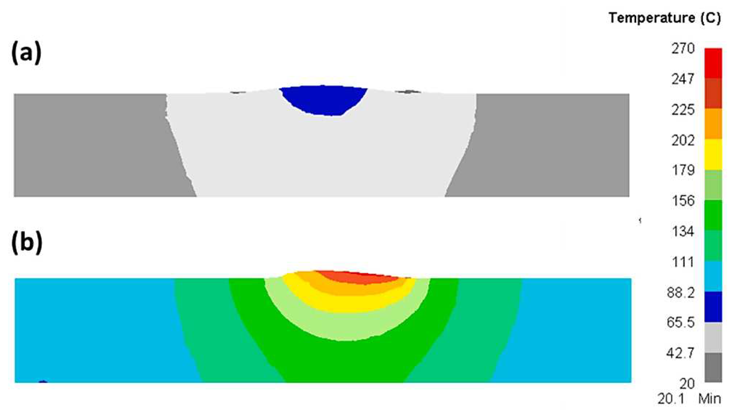 Preprints 79756 g018