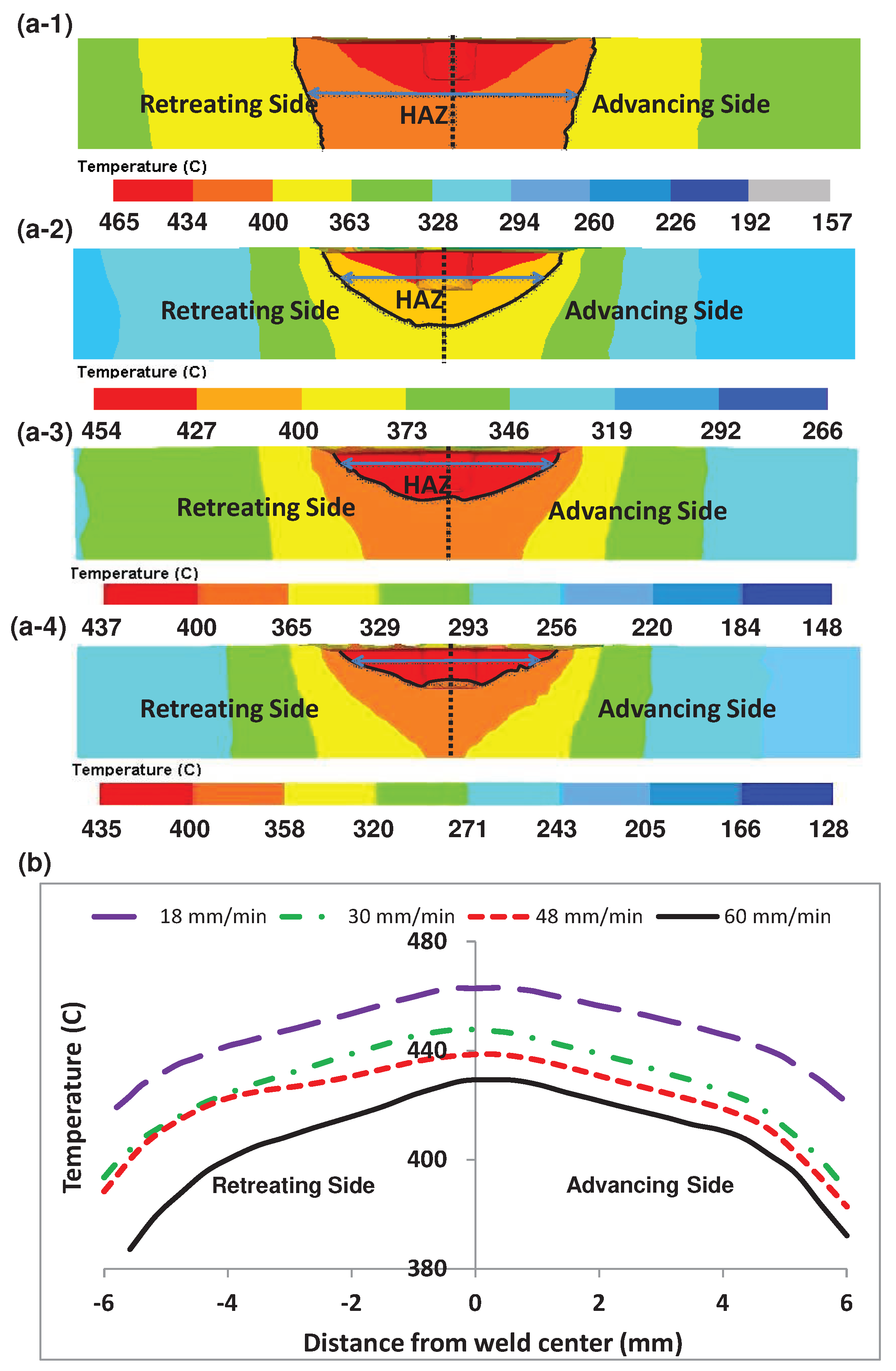 Preprints 79756 g020