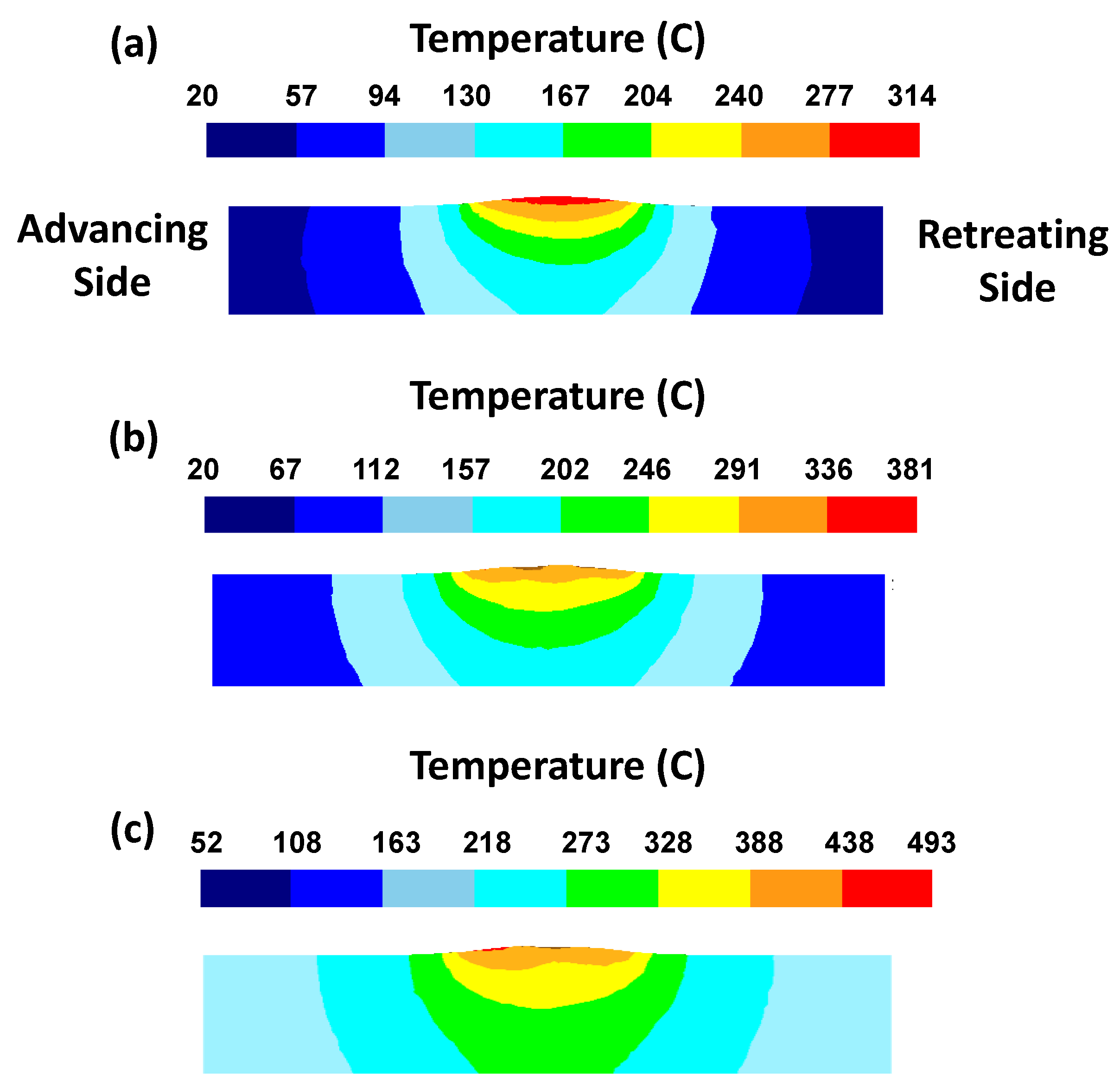 Preprints 79756 g021