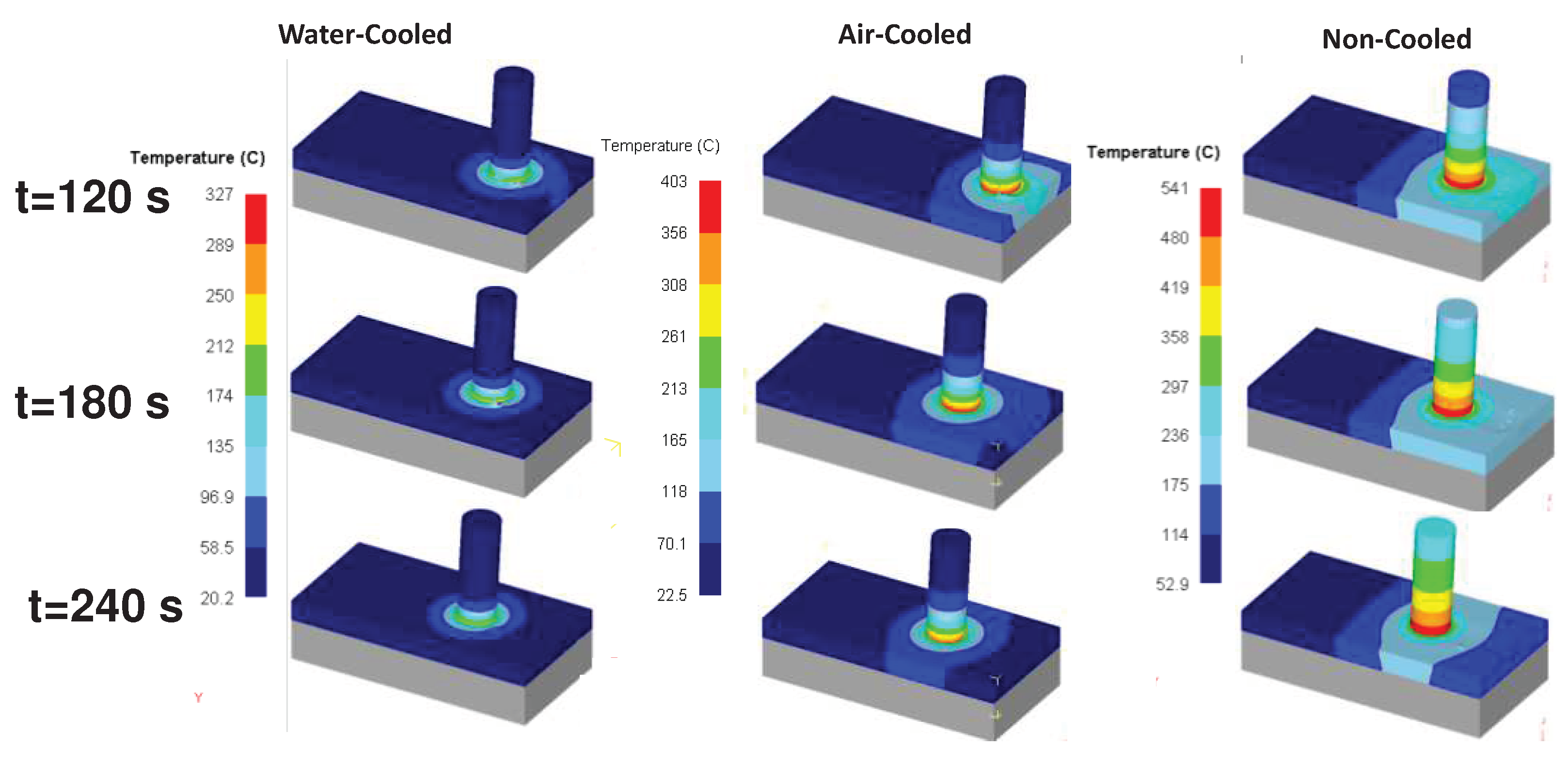 Preprints 79756 g022