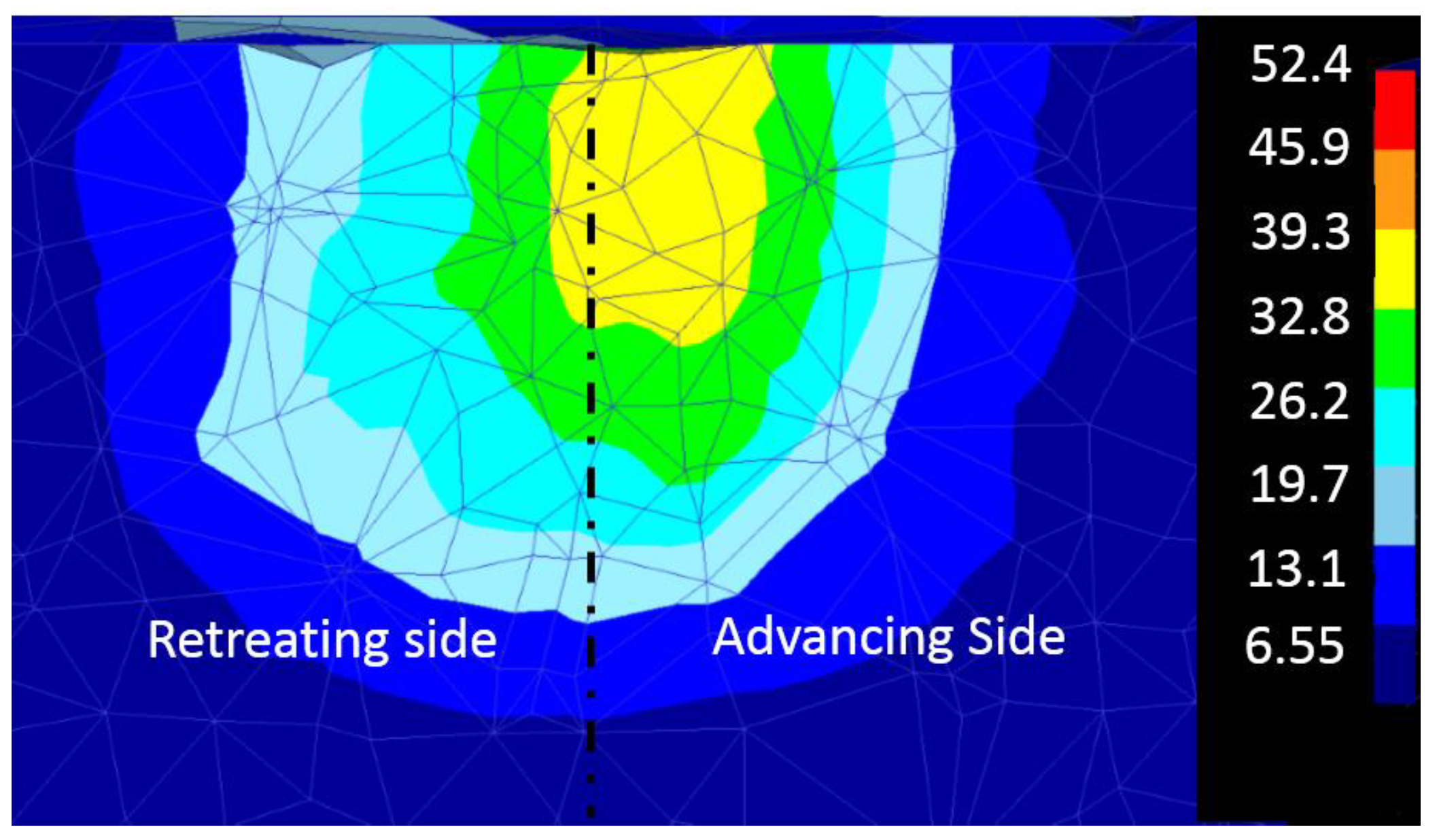 Preprints 79756 g024