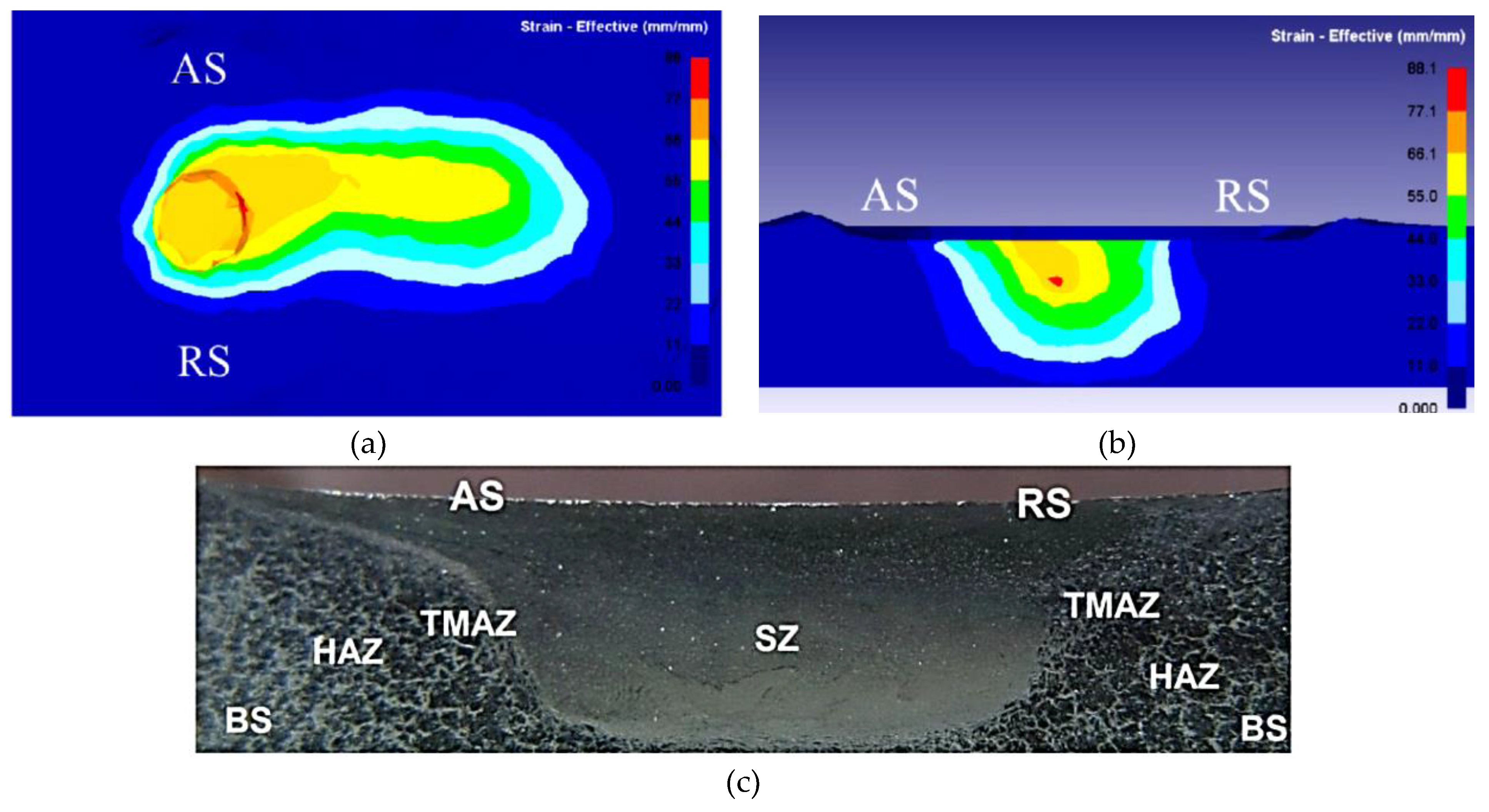 Preprints 79756 g025