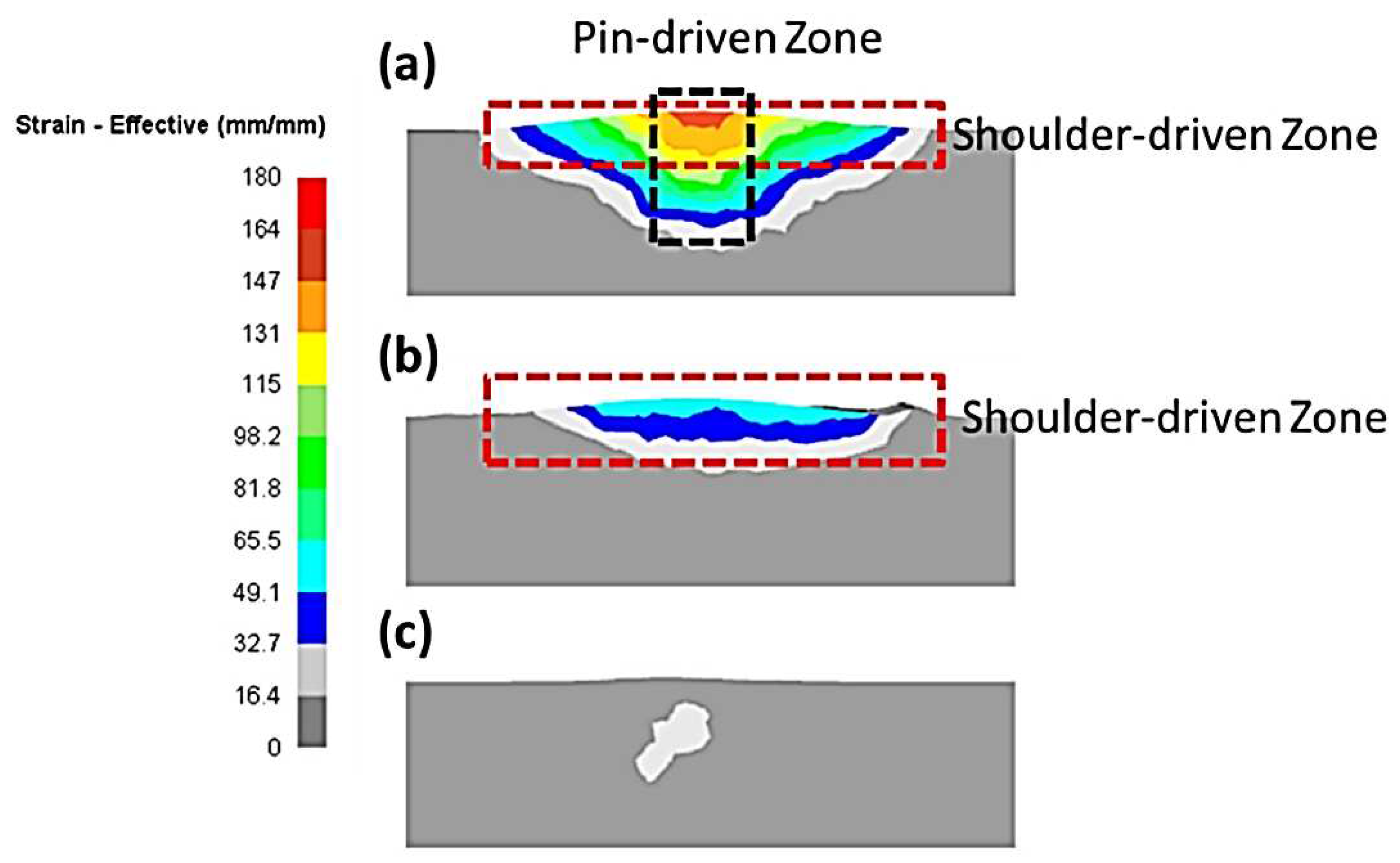 Preprints 79756 g028