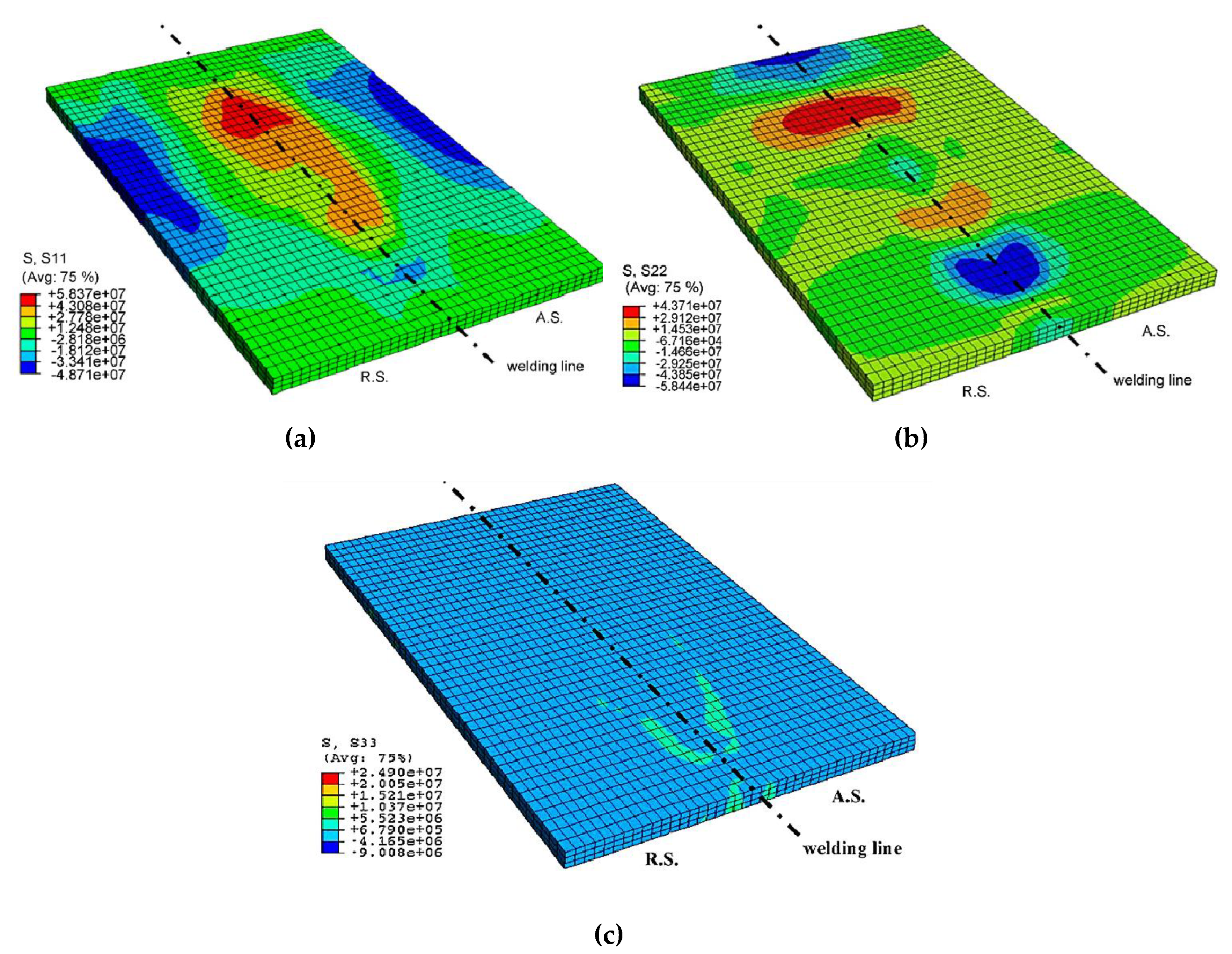 Preprints 79756 g029
