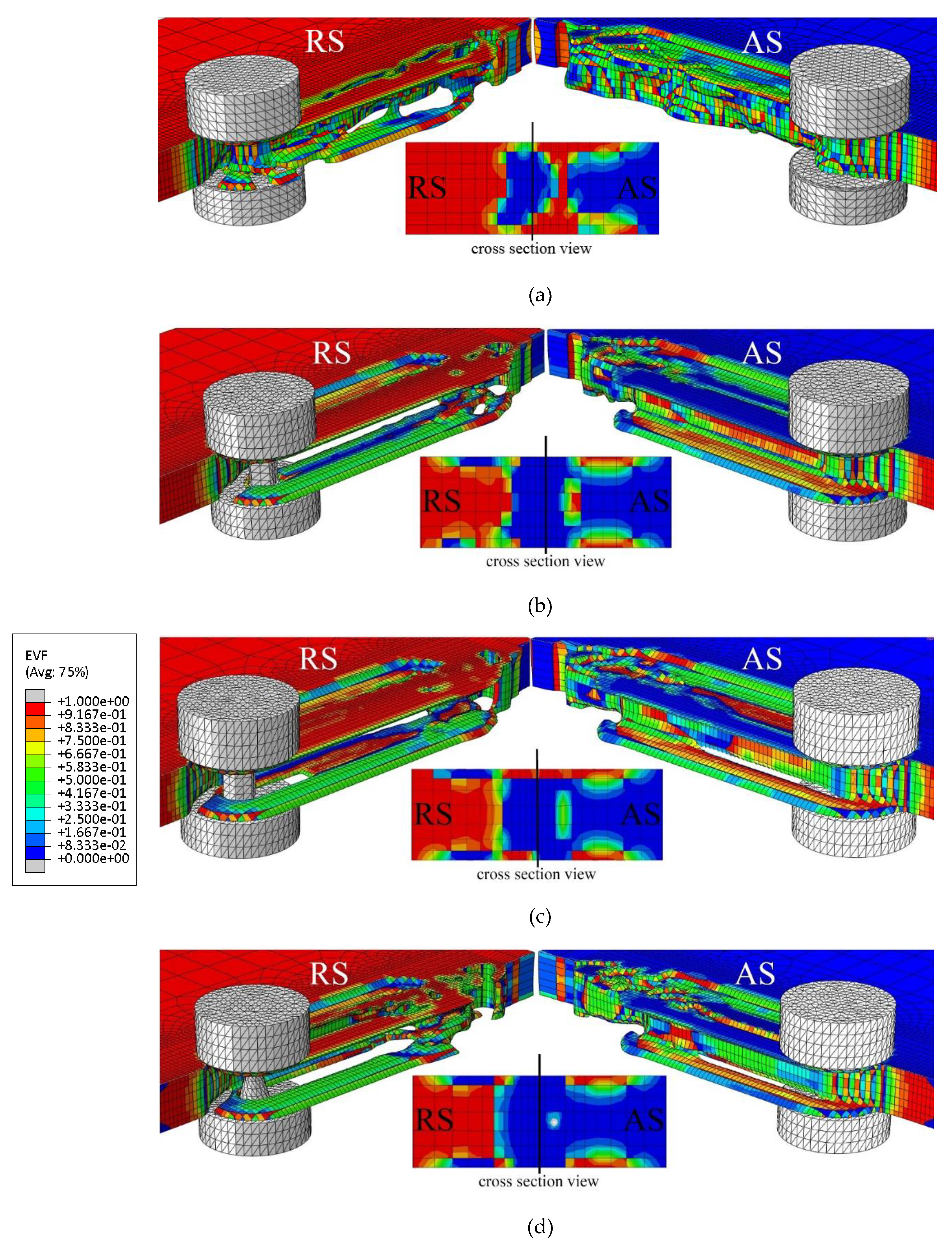 Preprints 79756 g043a