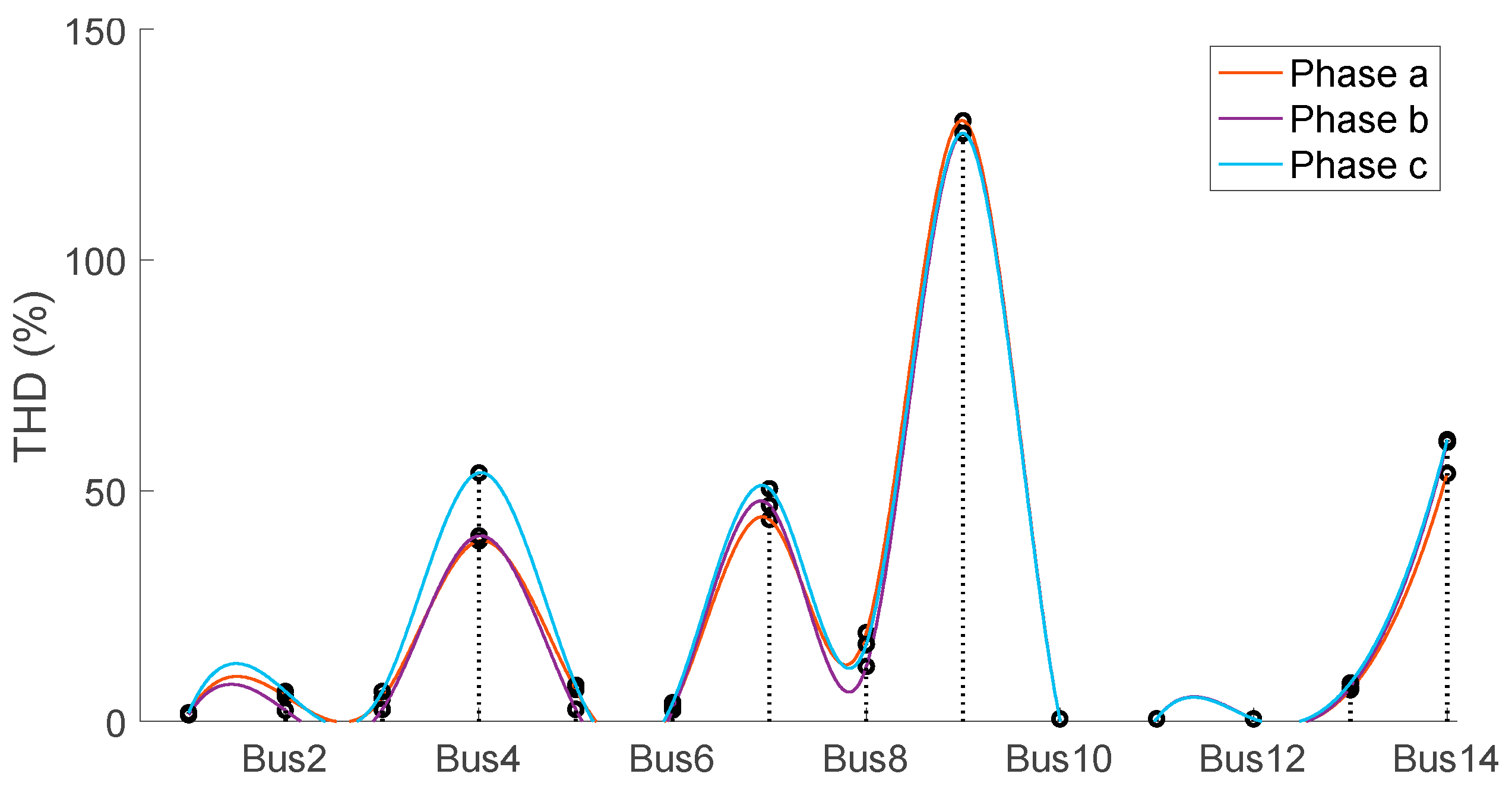 Preprints 96486 g015