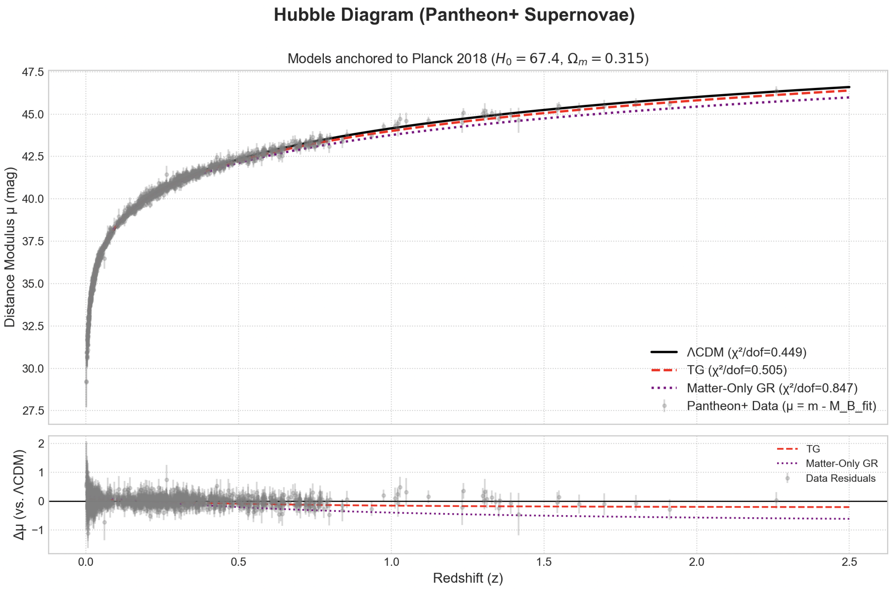Preprints 185503 g001